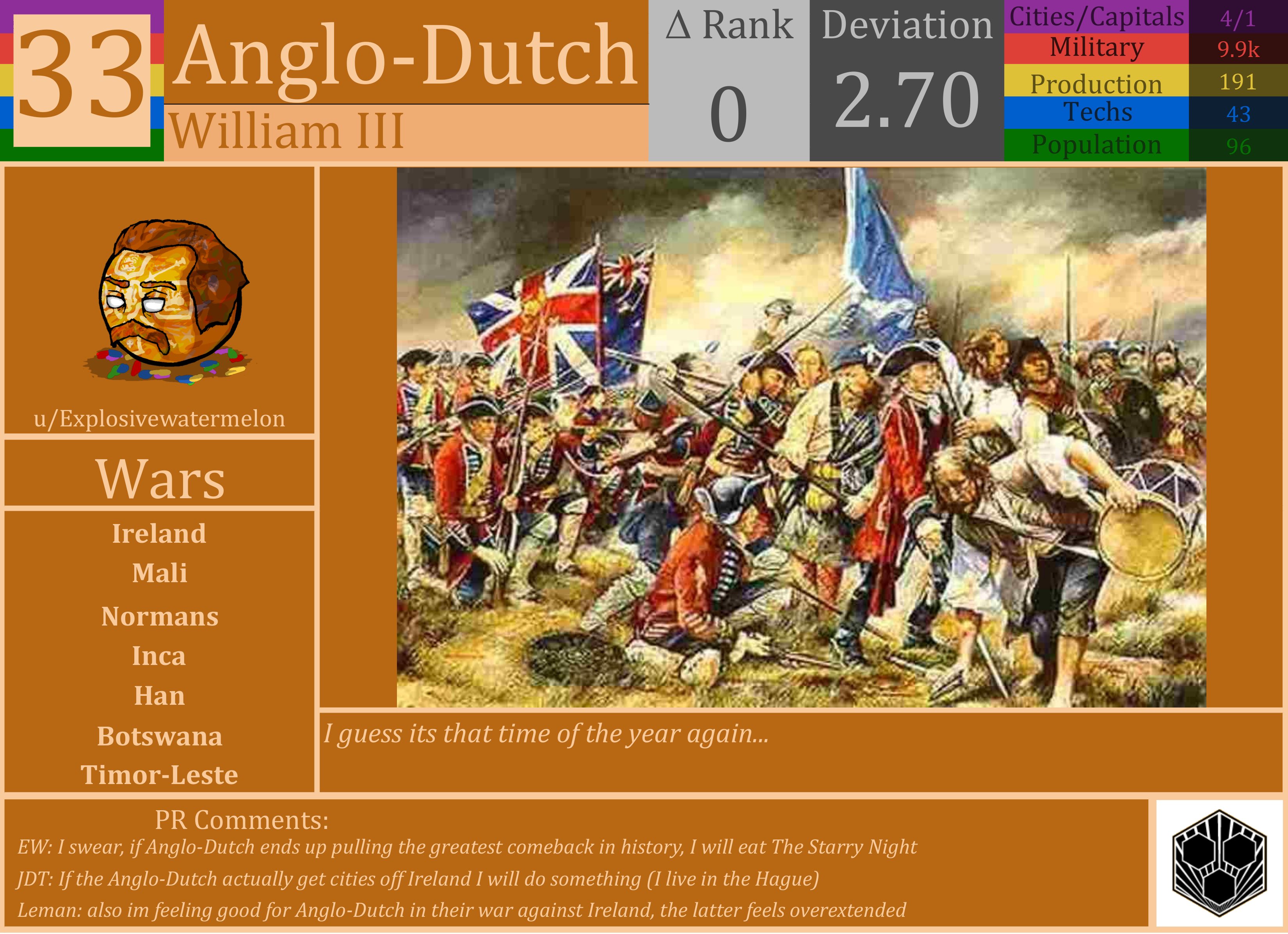 CBR In-Game Screenshot of Anglo-Dutch
