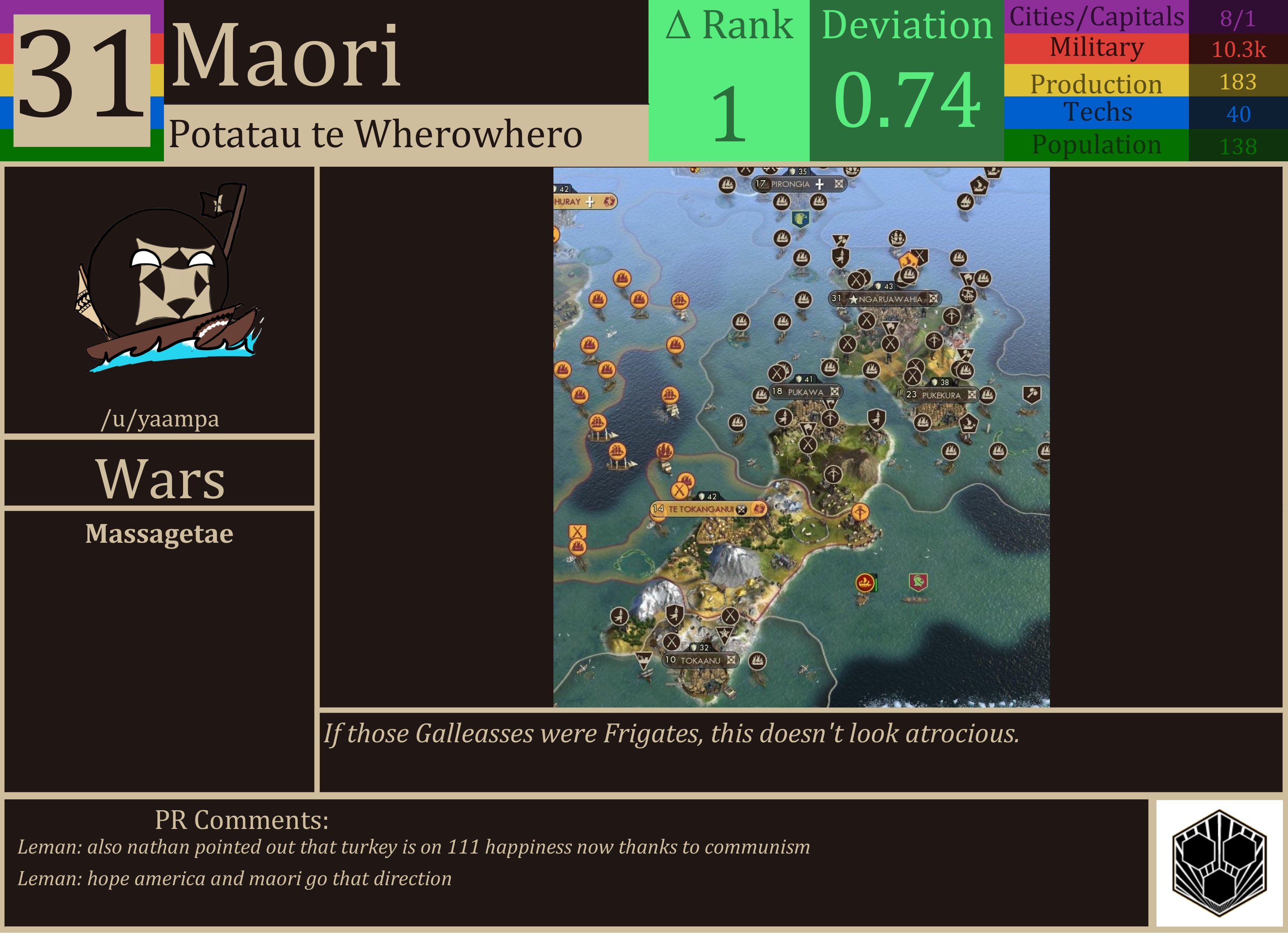 CBR In-Game Screenshot of Maori