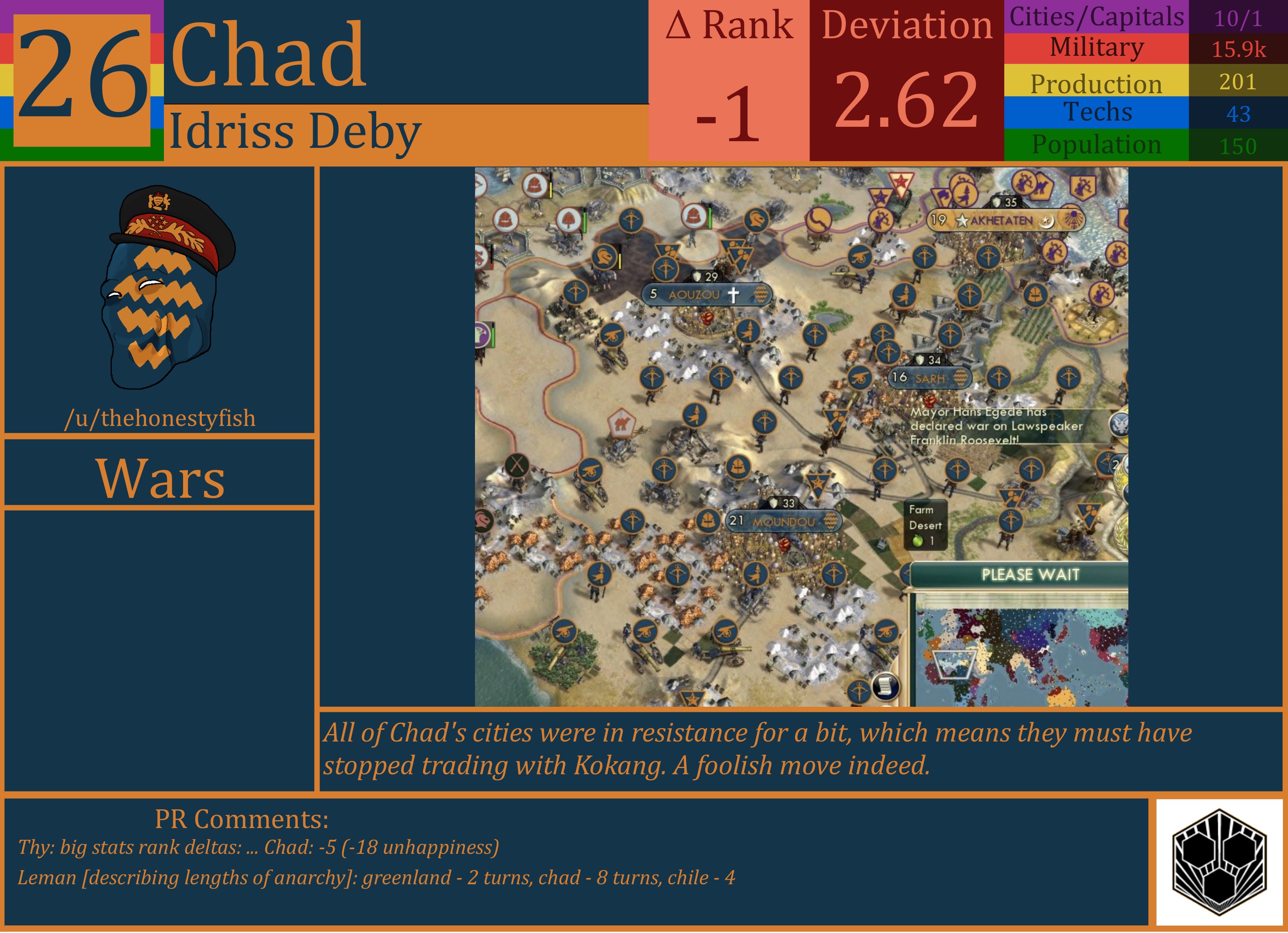CBR In-Game Screenshot of Chad
