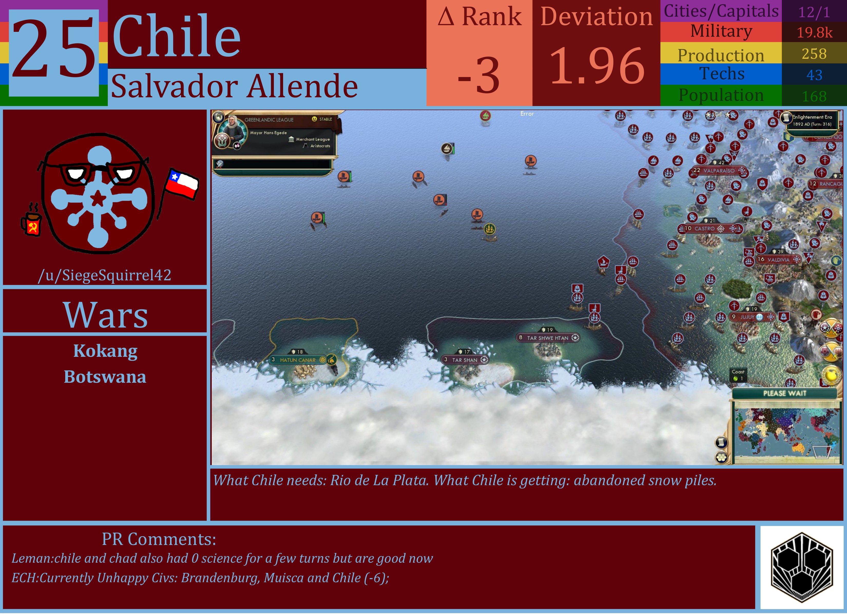 CBR In-Game Screenshot of Chile