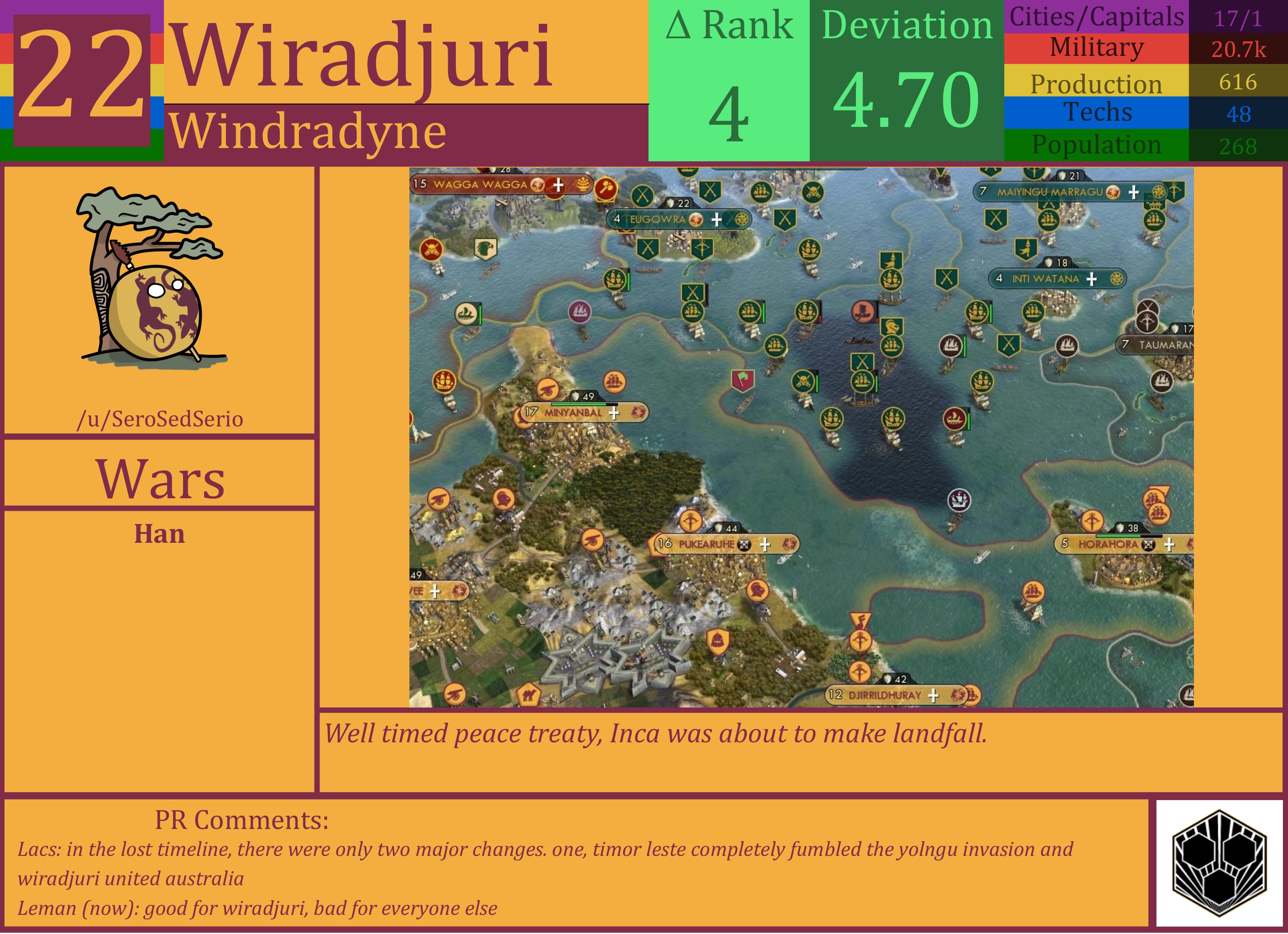 CBR In-Game Screenshot of Wiradjuri