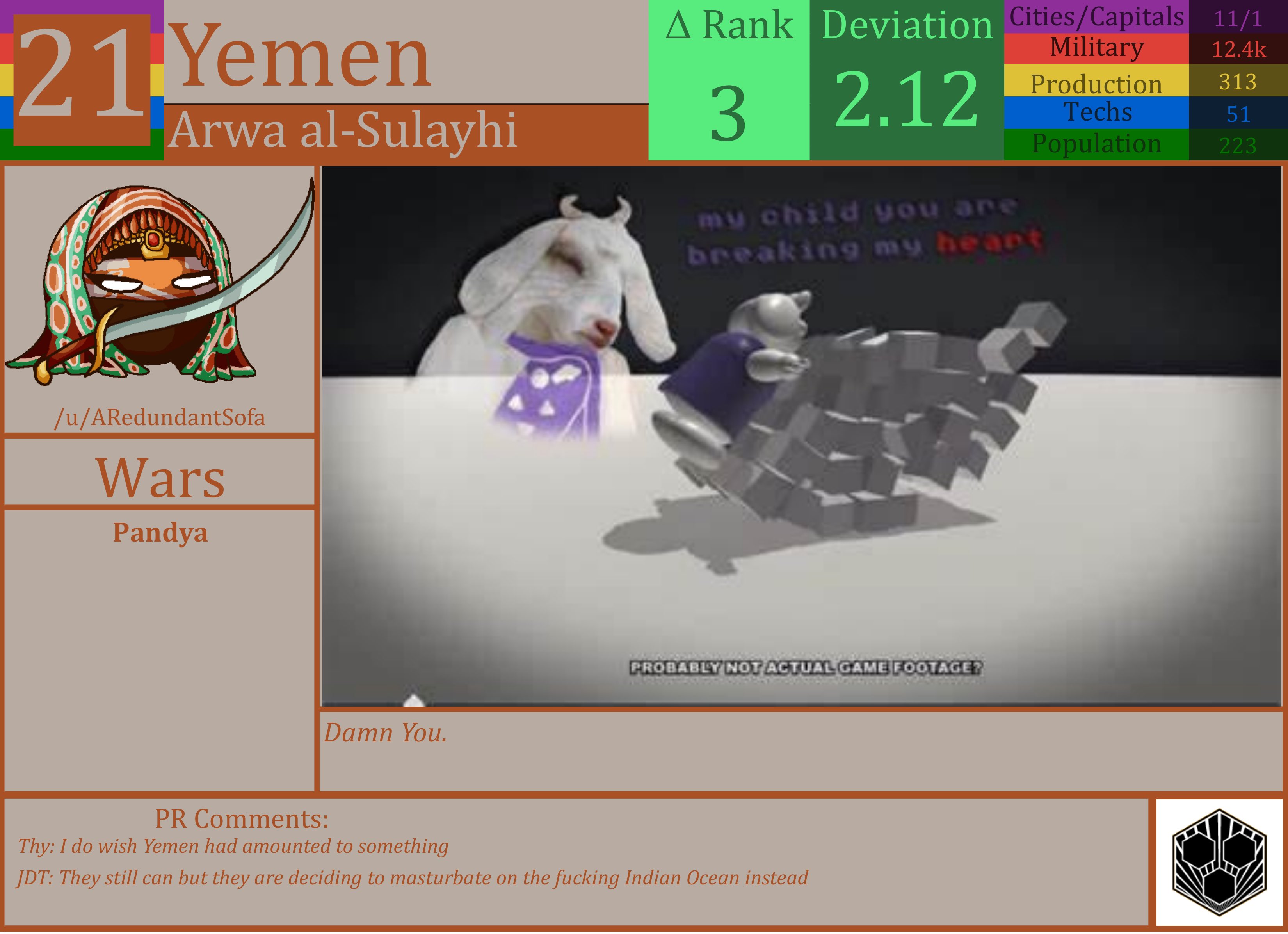 CBR In-Game Screenshot of Yemen