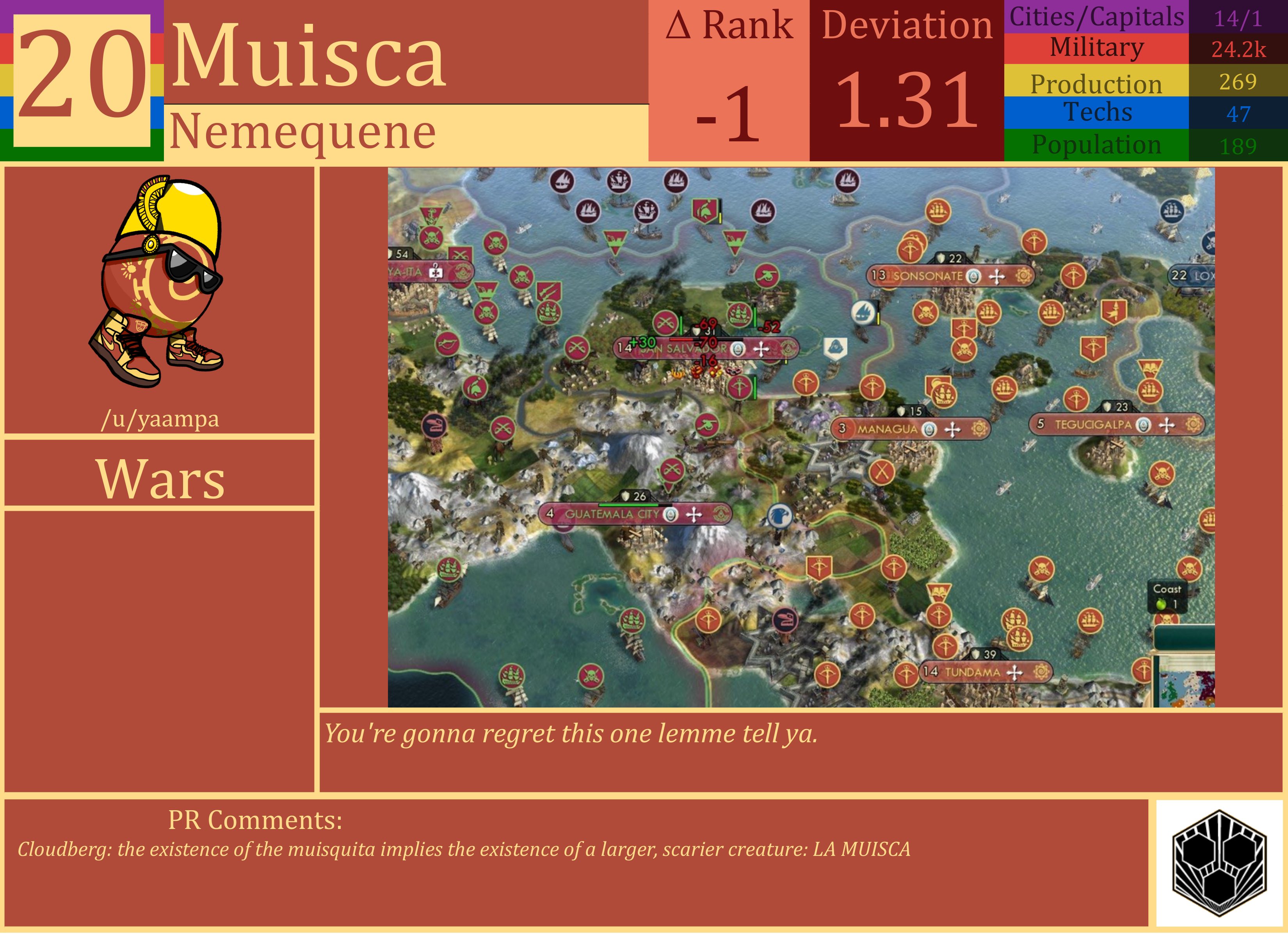 CBR In-Game Screenshot of Muisca