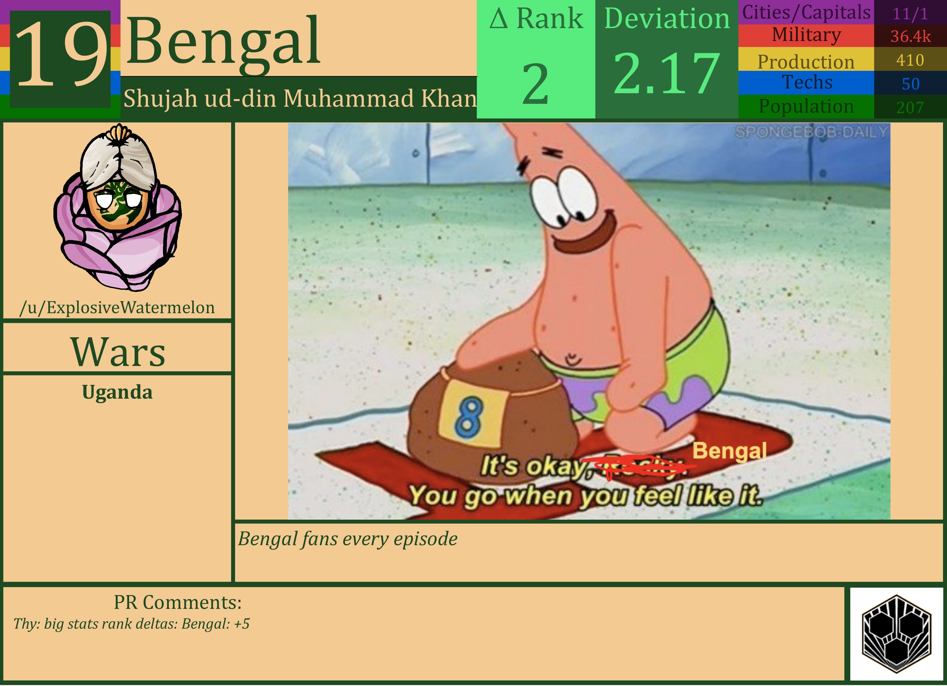 CBR In-Game Screenshot of Bengal