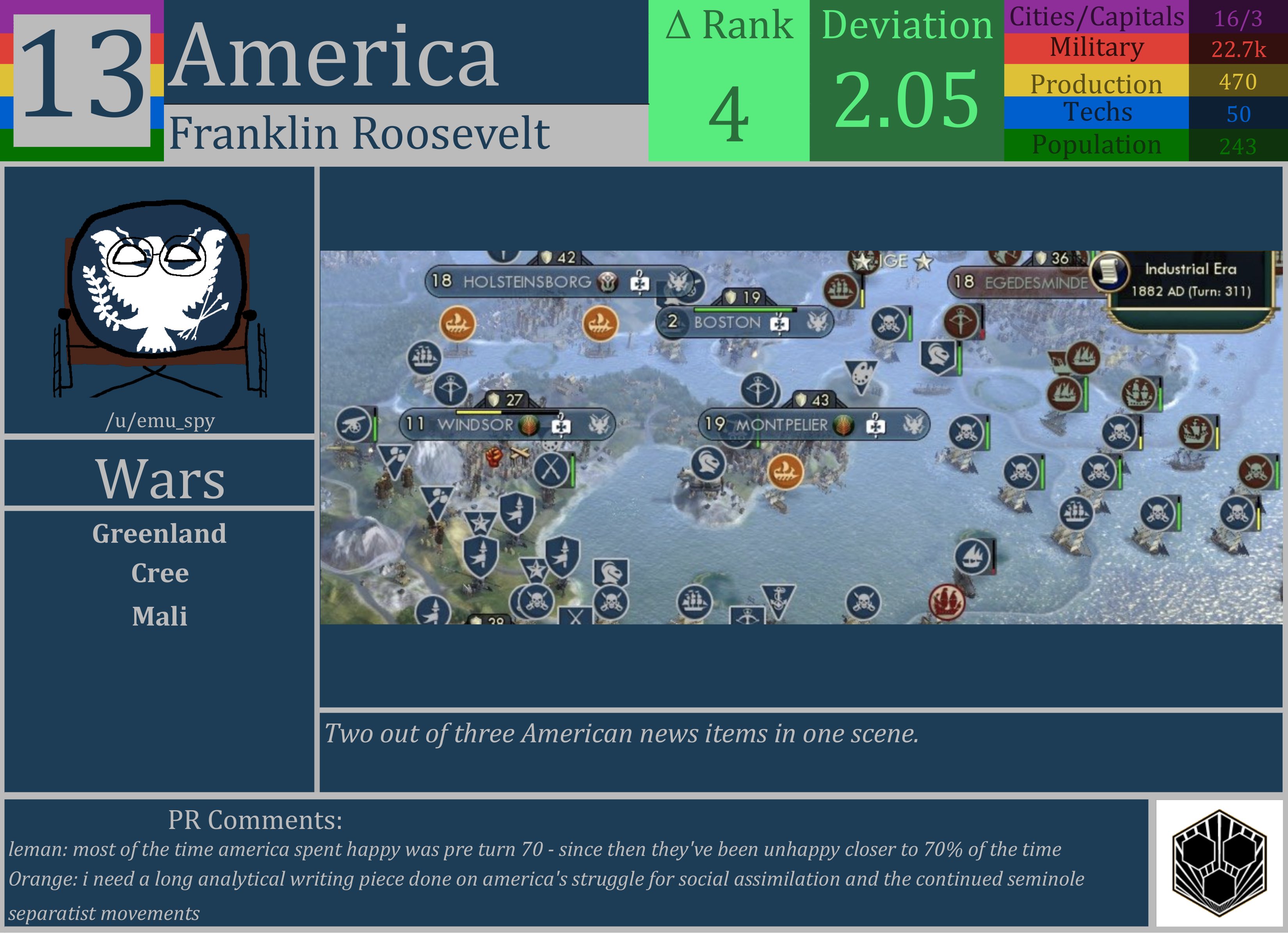 CBR In-Game Screenshot of America