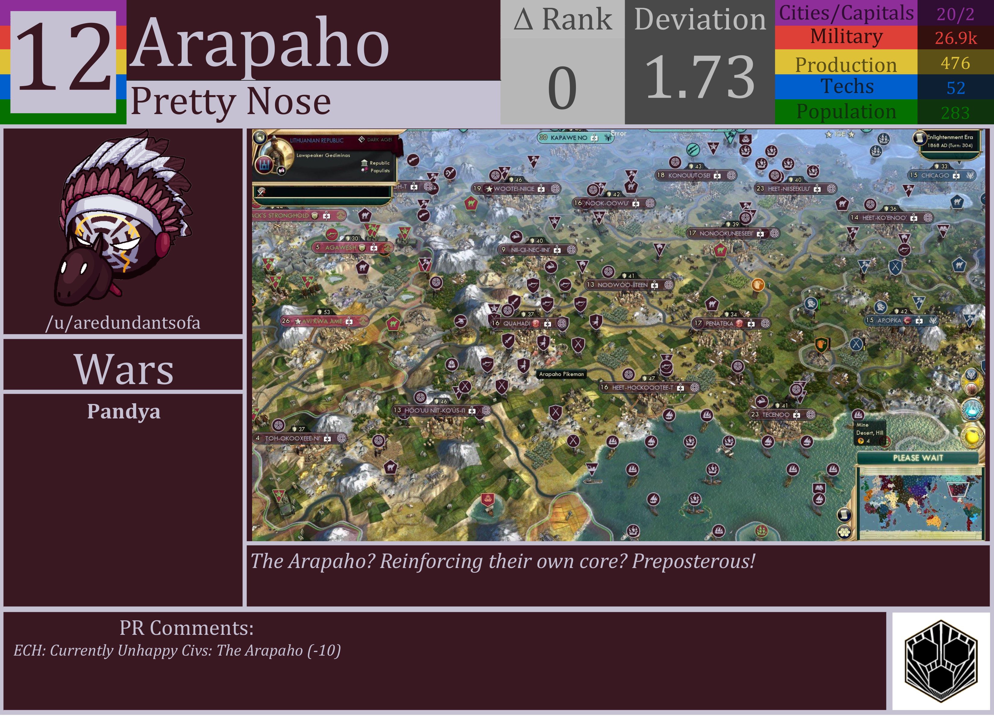 CBR In-Game Screenshot of Arapaho