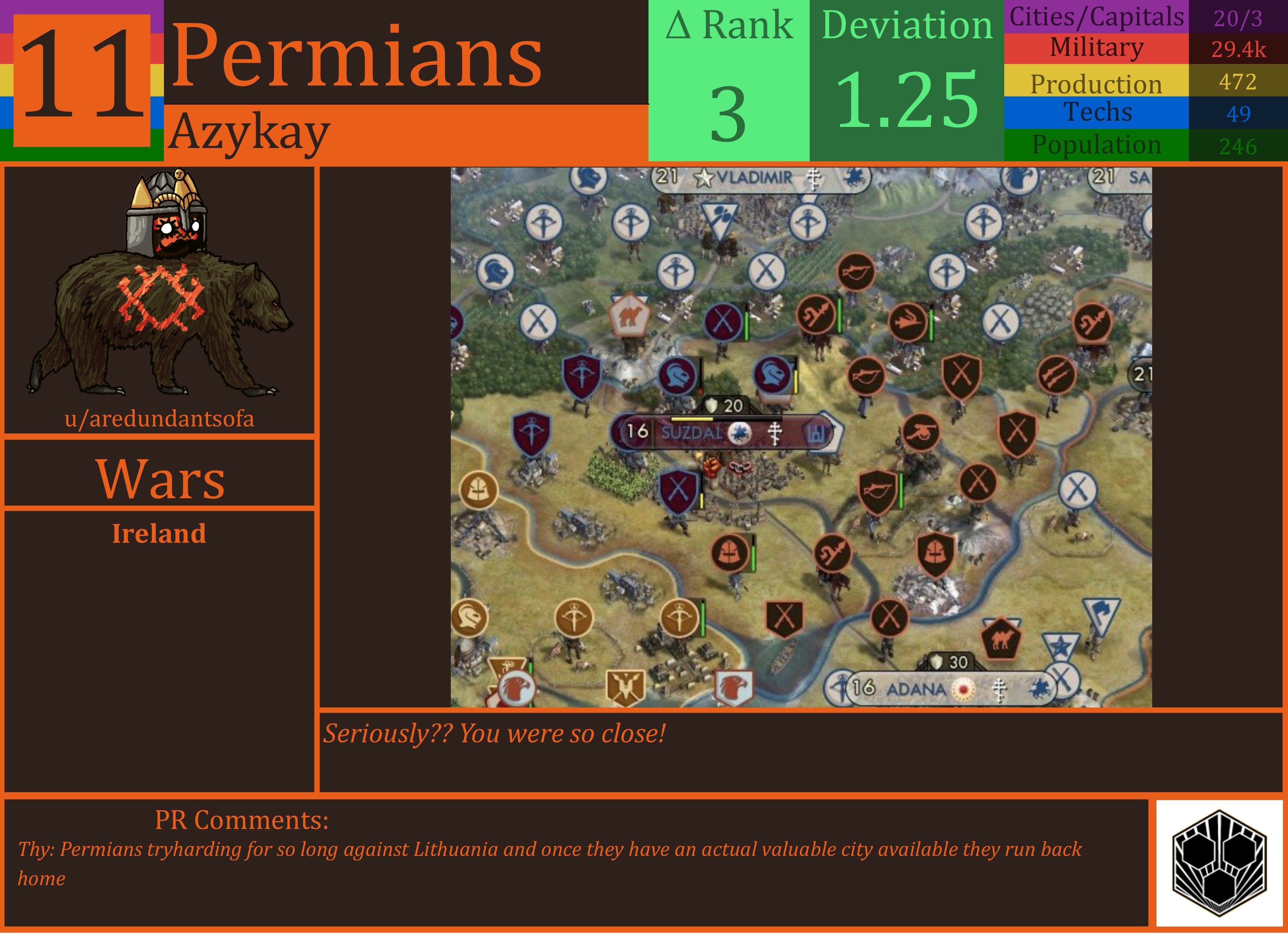 CBR In-Game Screenshot of Permians