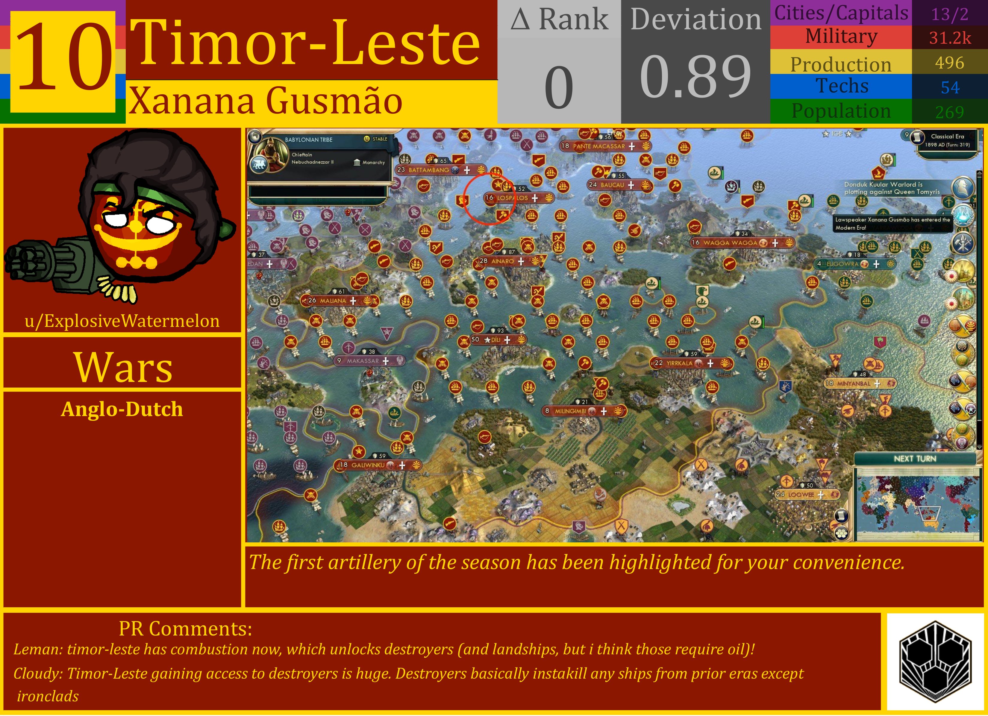 CBR In-Game Screenshot of Timor-Leste