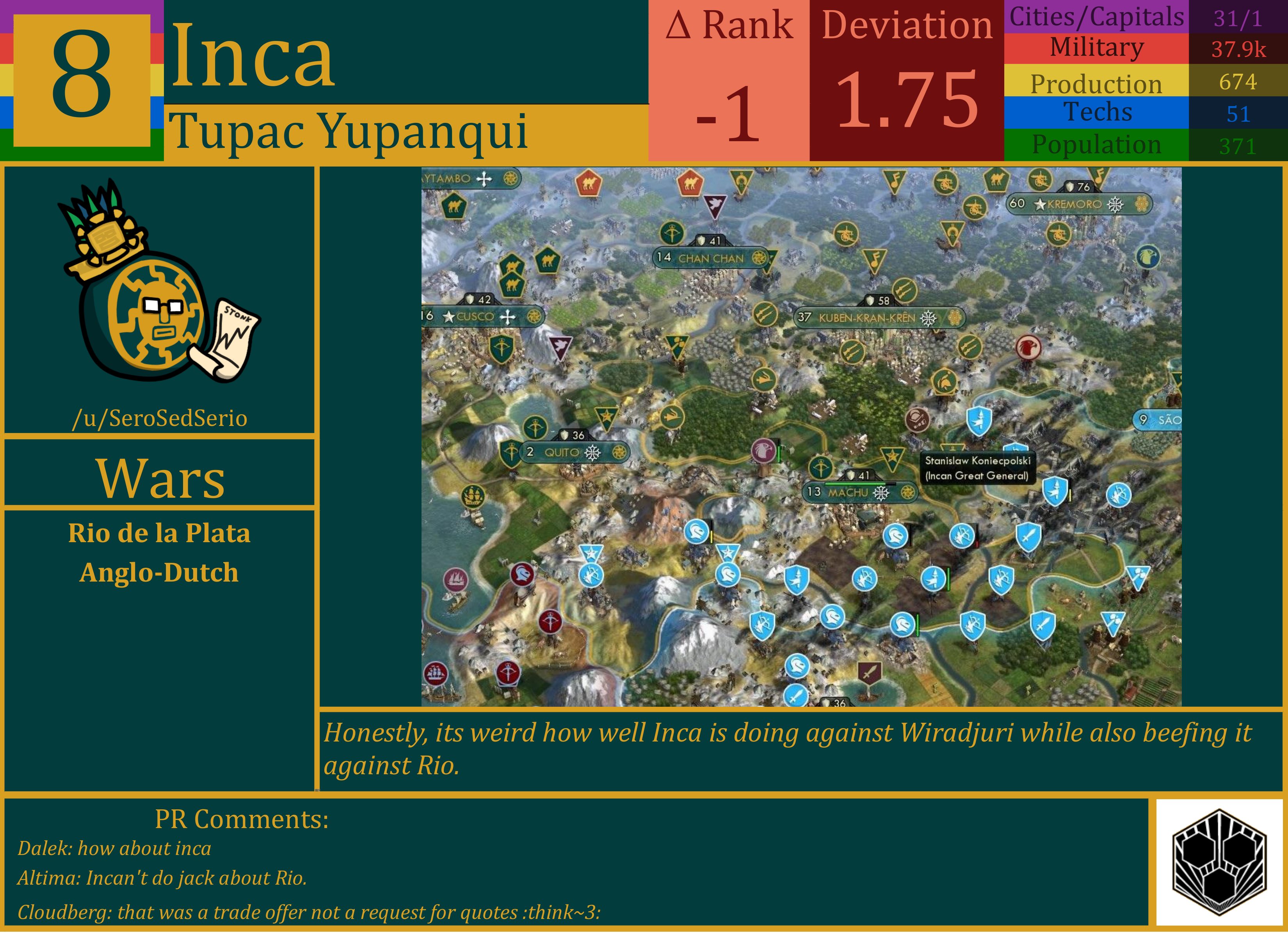 CBR In-Game Screenshot of Inca