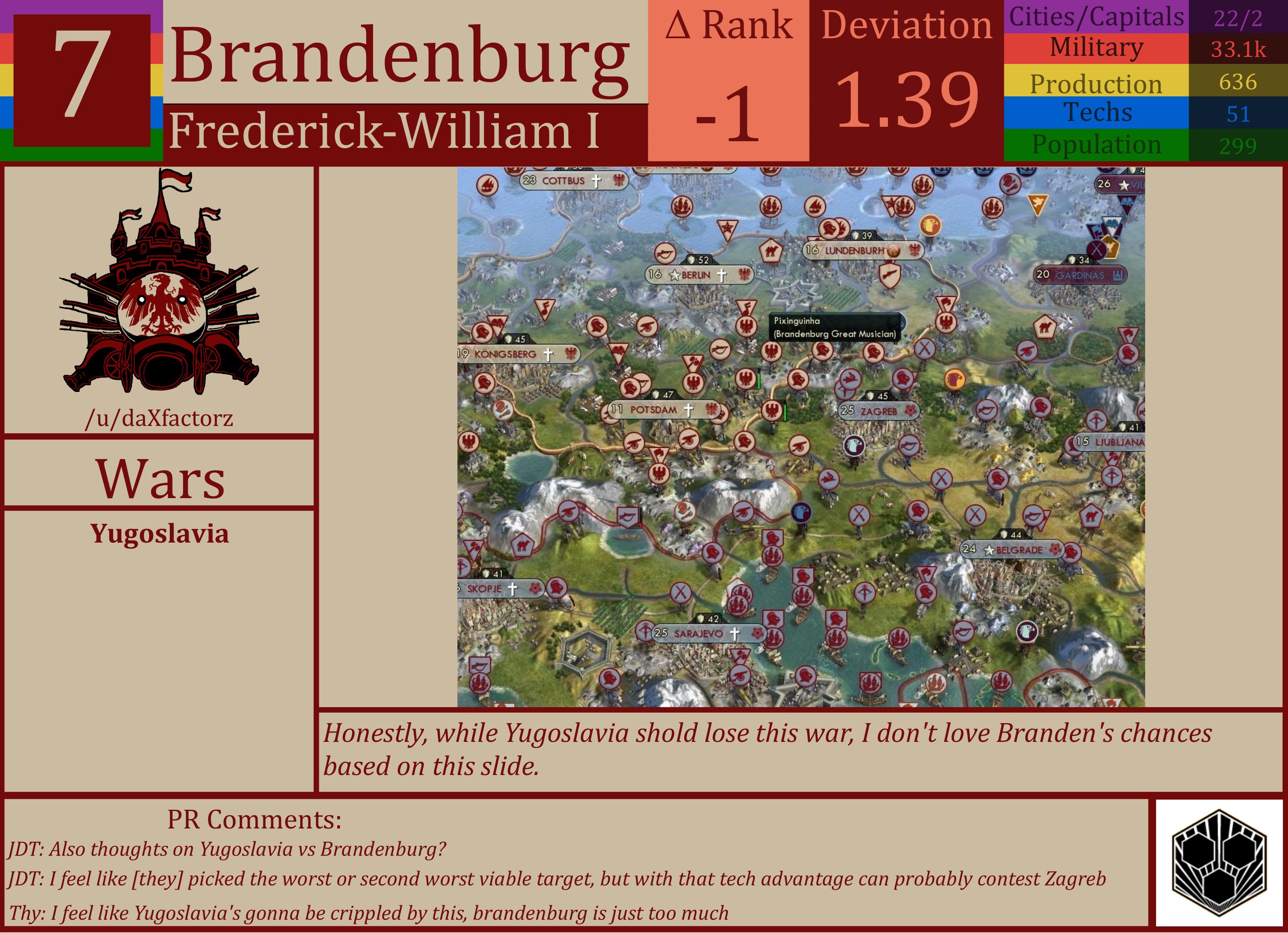 CBR In-Game Screenshot of Brandenburg