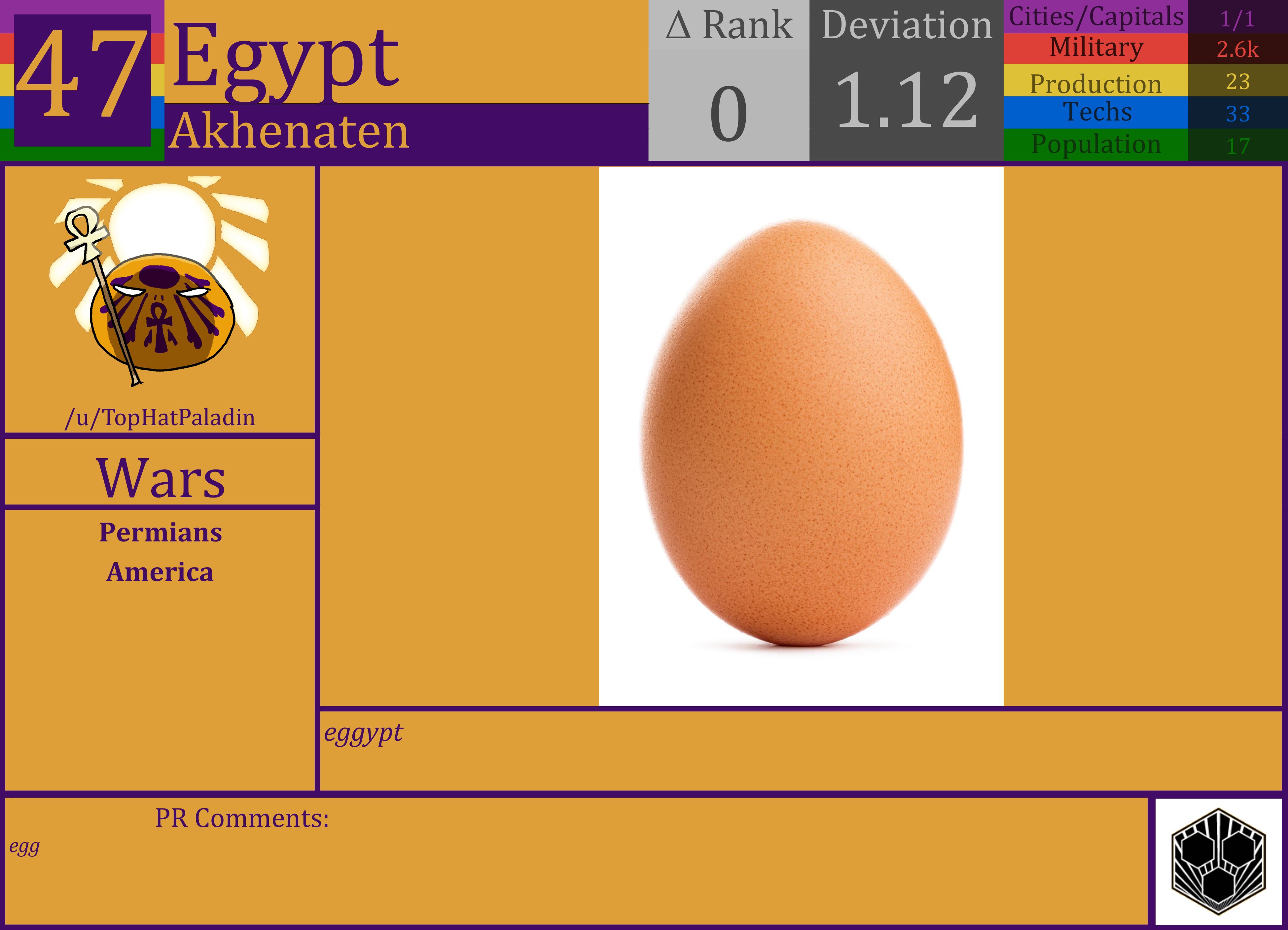 CBR In-Game Screenshot of Egypt