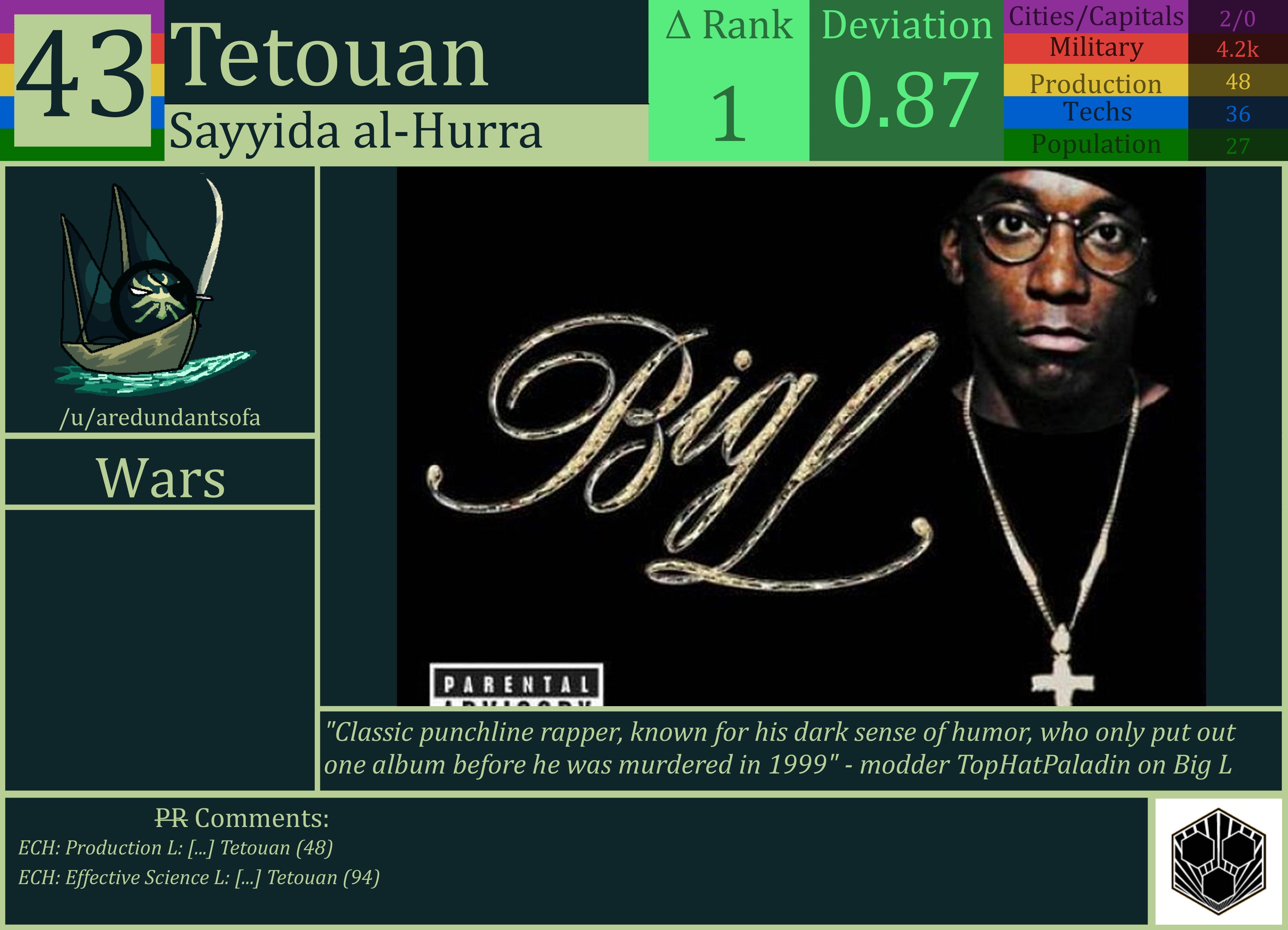 CBR In-Game Screenshot of Tetouan