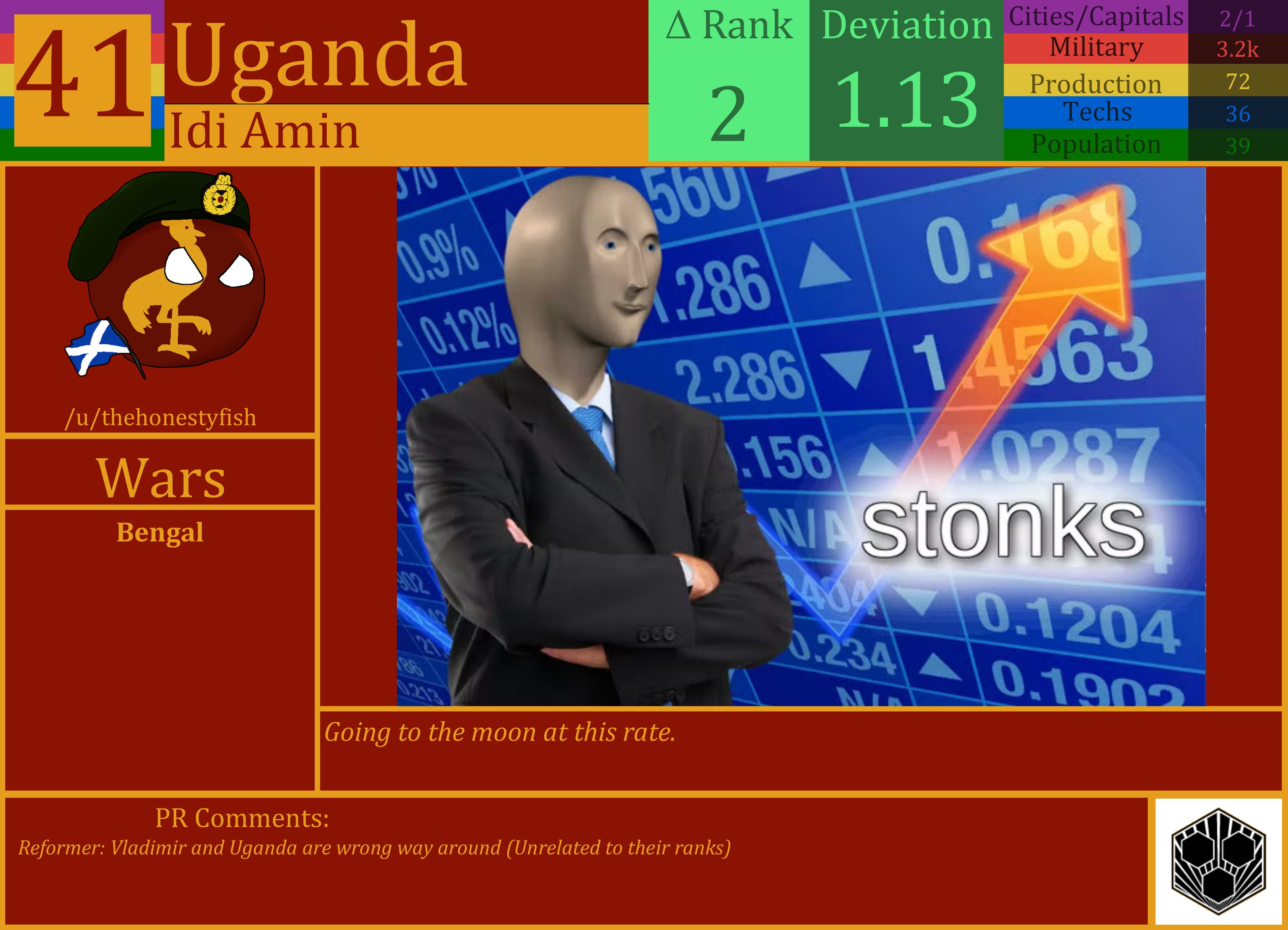 CBR In-Game Screenshot of Uganda