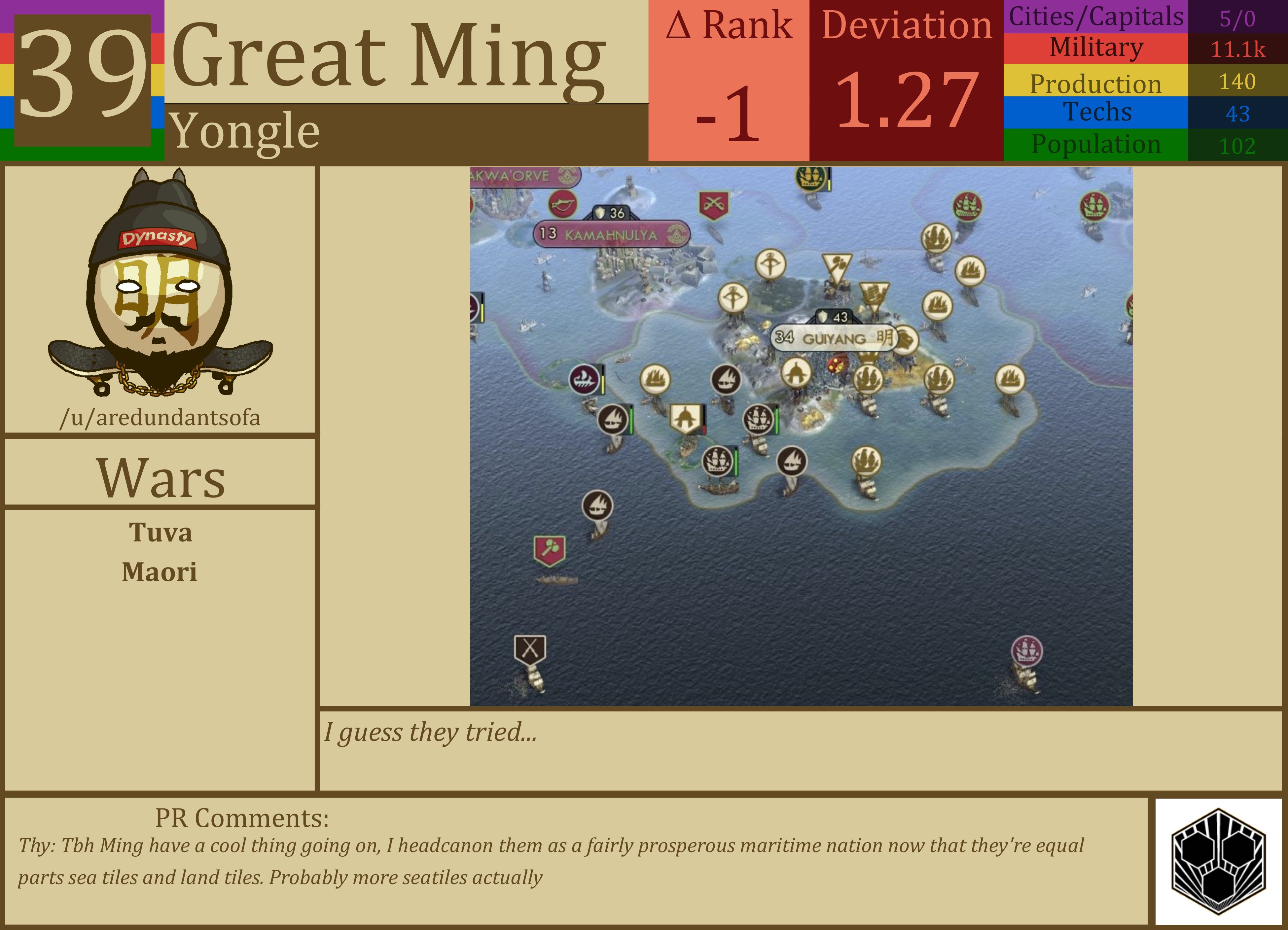 CBR In-Game Screenshot of Ming