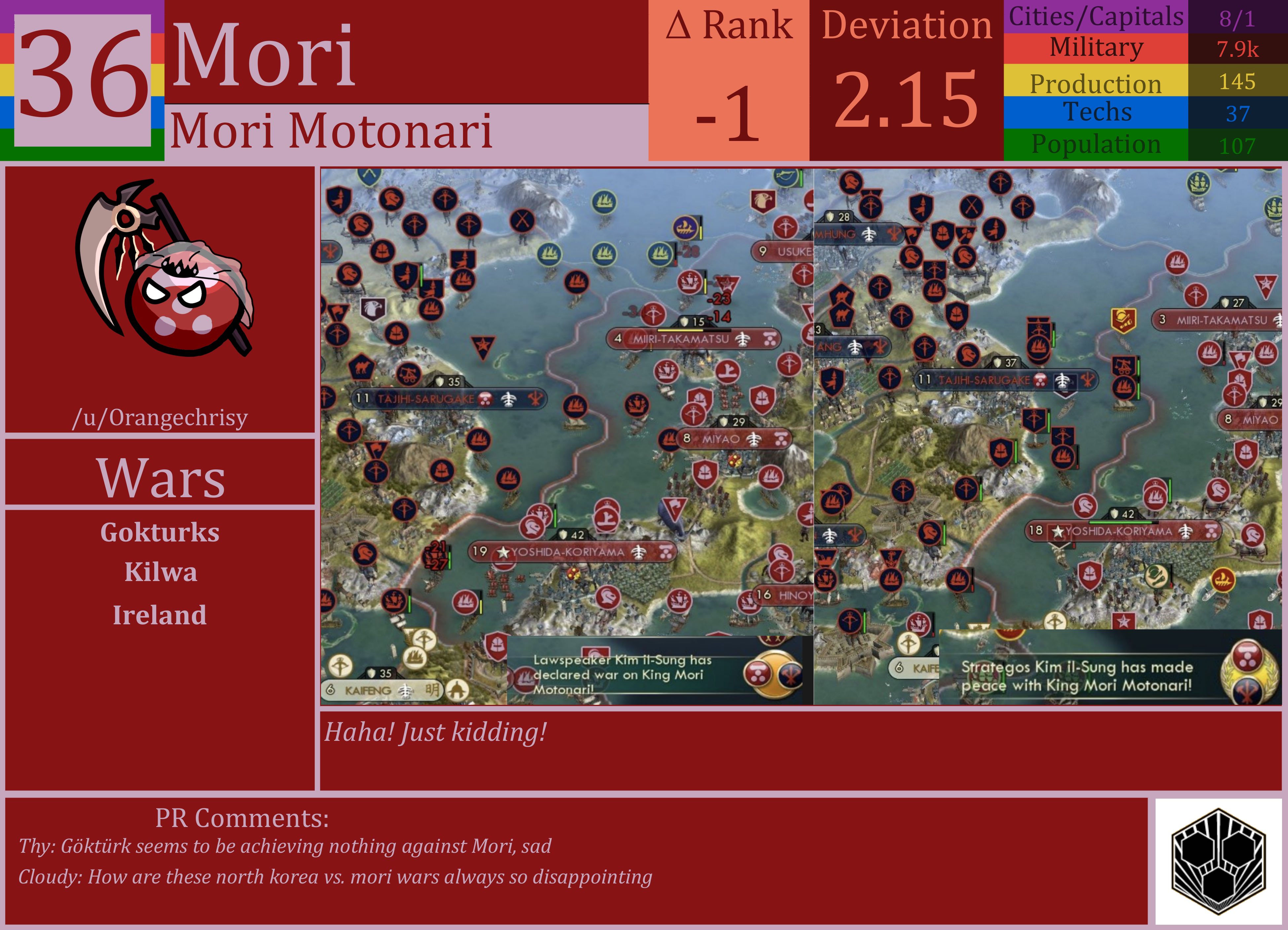 CBR In-Game Screenshot of Mori