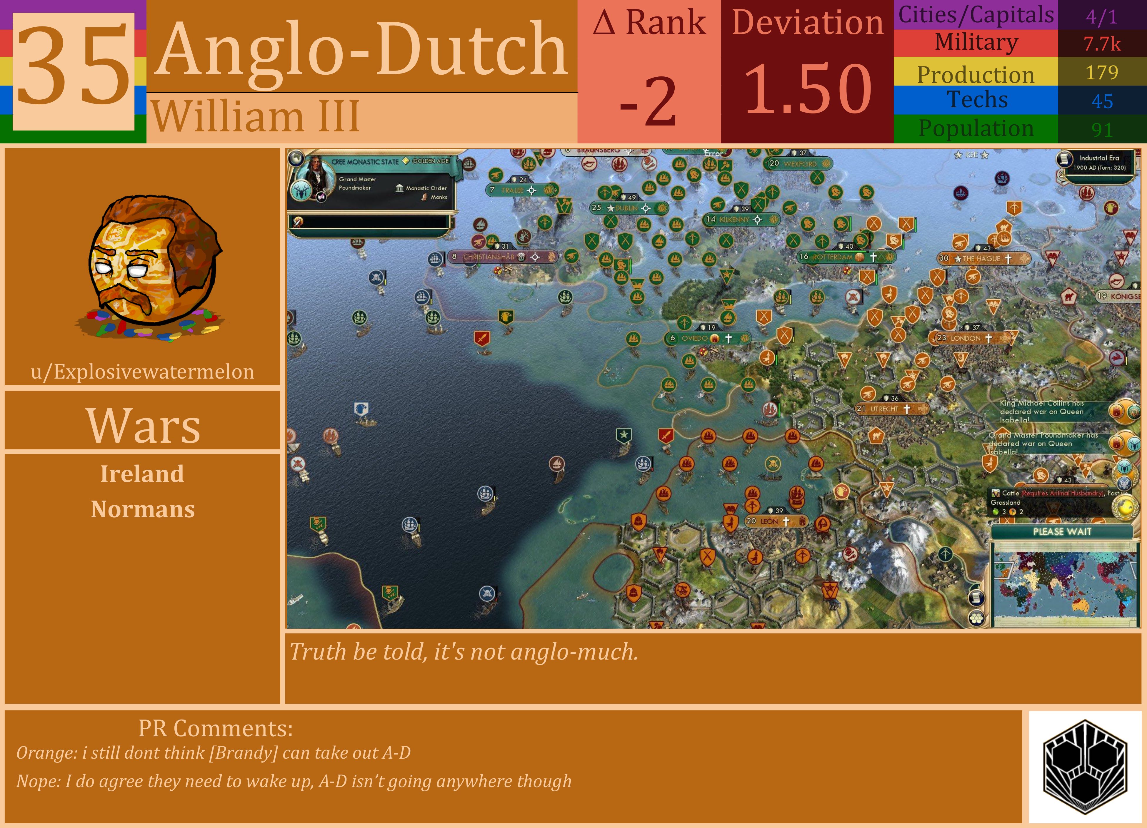 CBR In-Game Screenshot of Anglo-Dutch