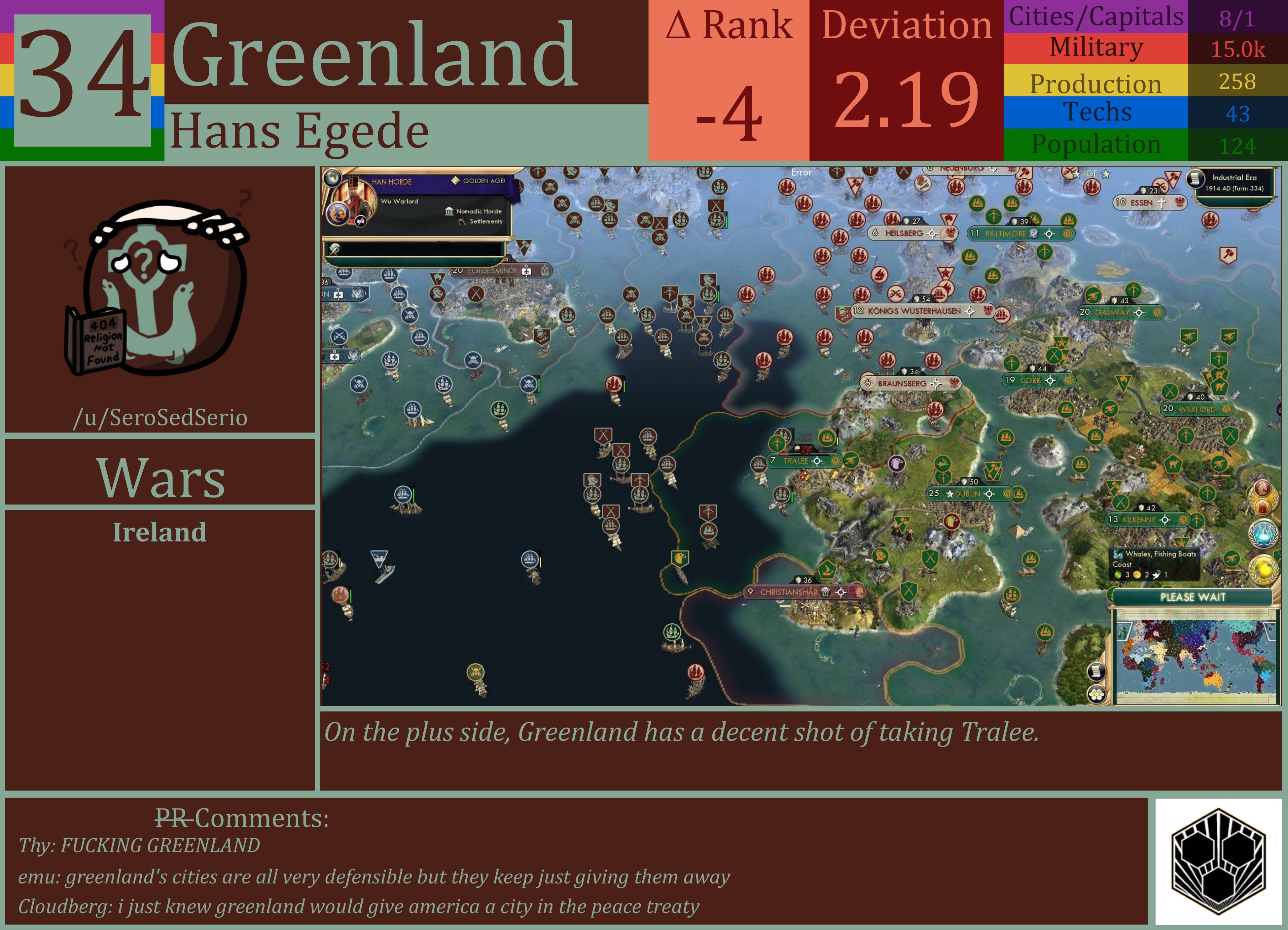 CBR In-Game Screenshot of Greenland: