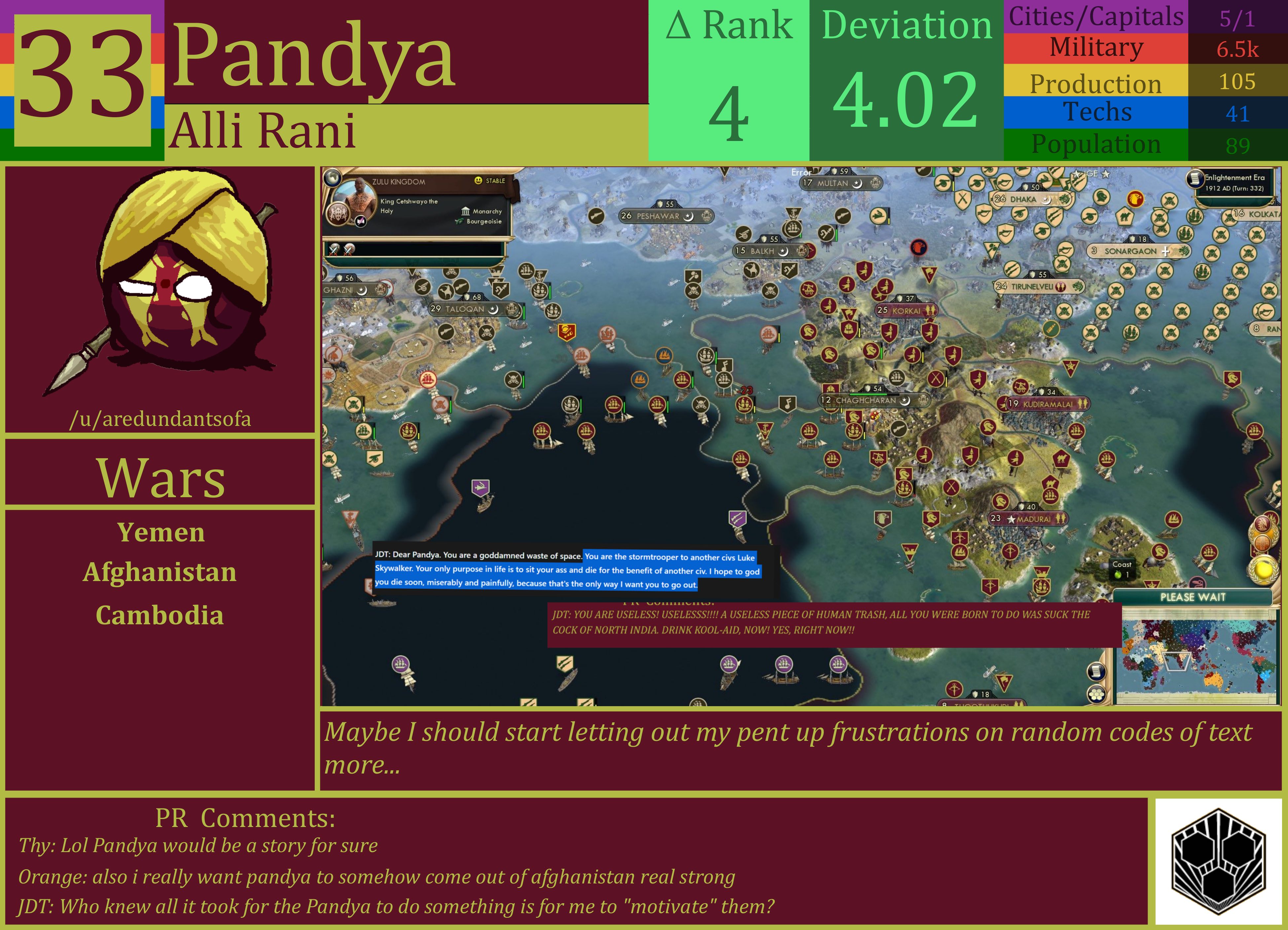 CBR In-Game Screenshot of Pandya