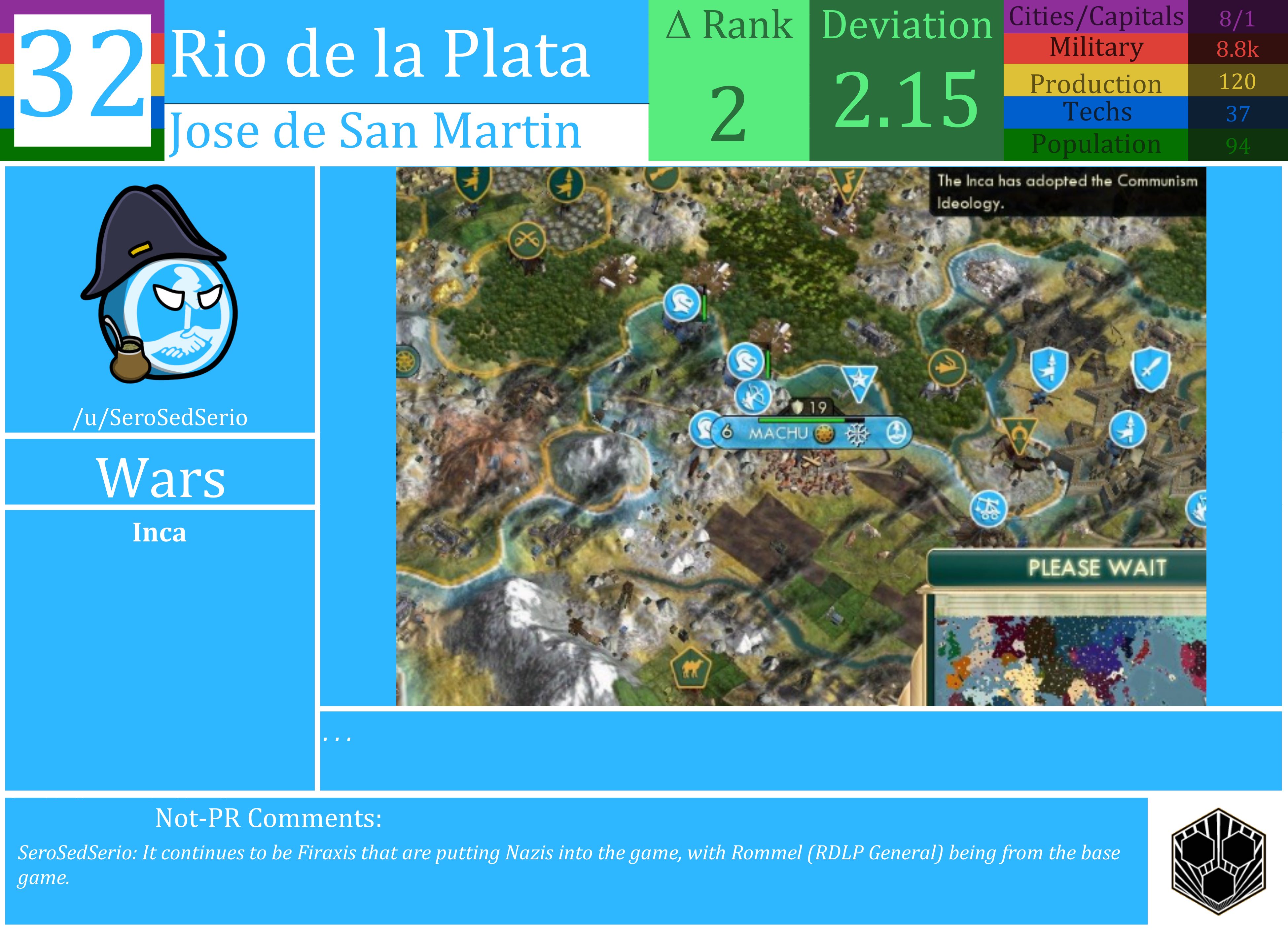 CBR In-Game Screenshot of Rio de la Plata