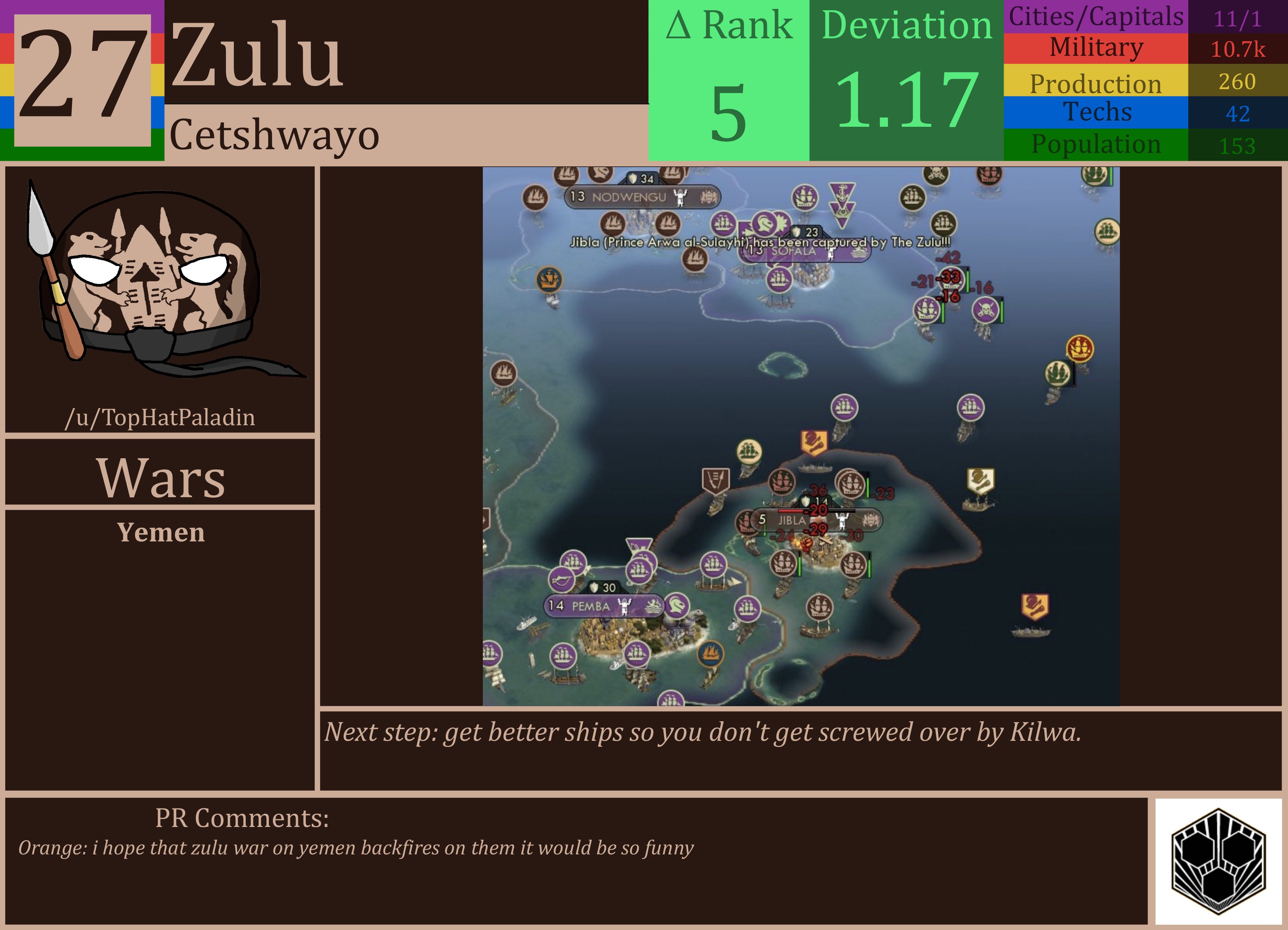 CBR In-Game Screenshot of Zulu