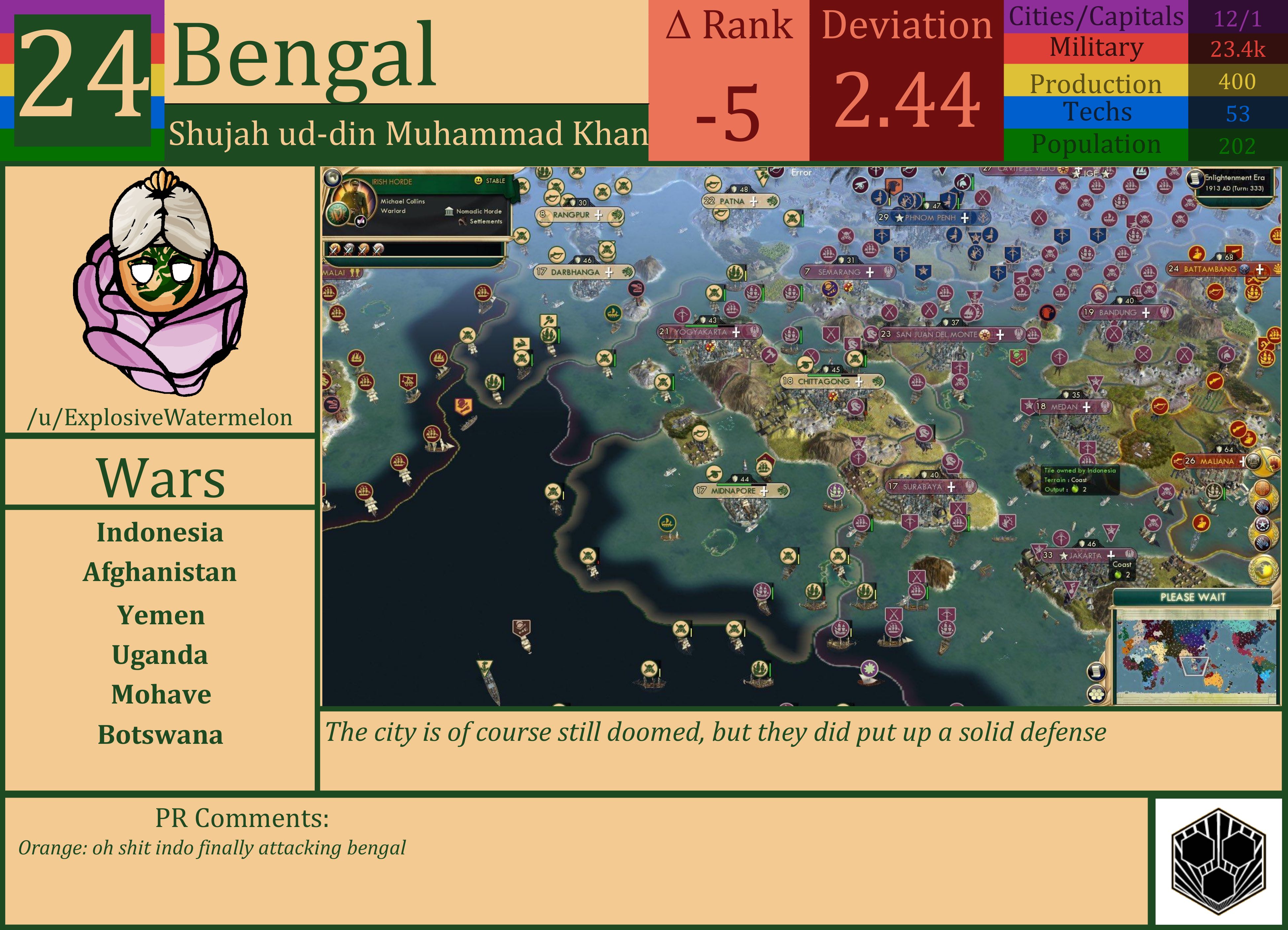 CBR In-Game Screenshot of Bengal