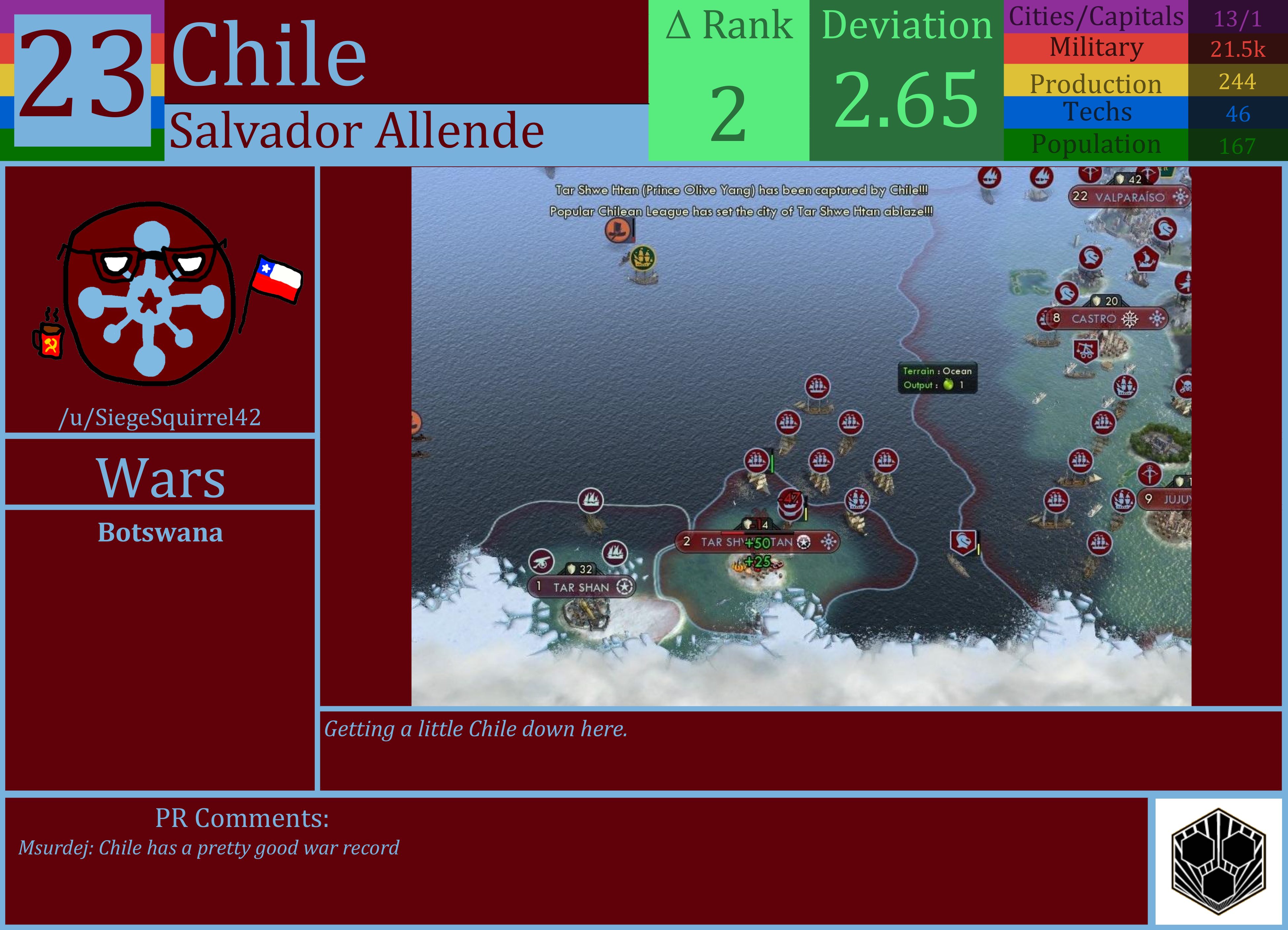 CBR In-Game Screenshot of Chile
