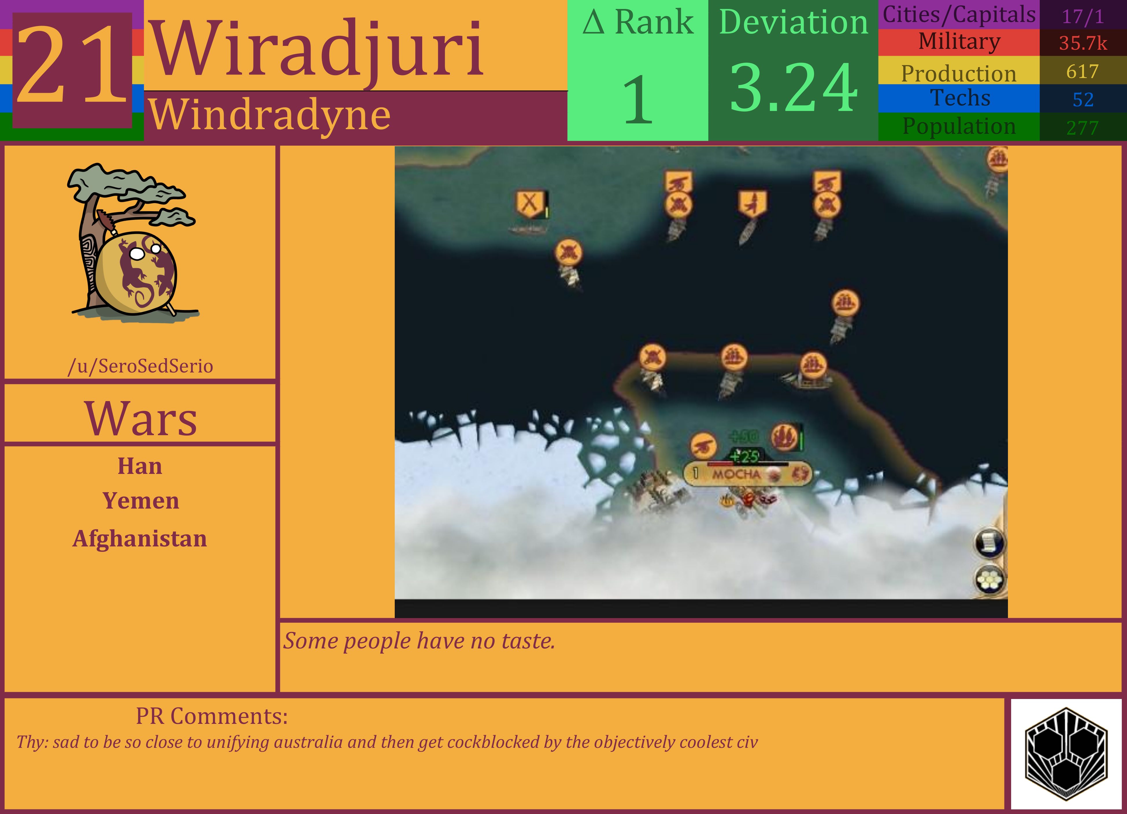 CBR In-Game Screenshot of Wiradjuri