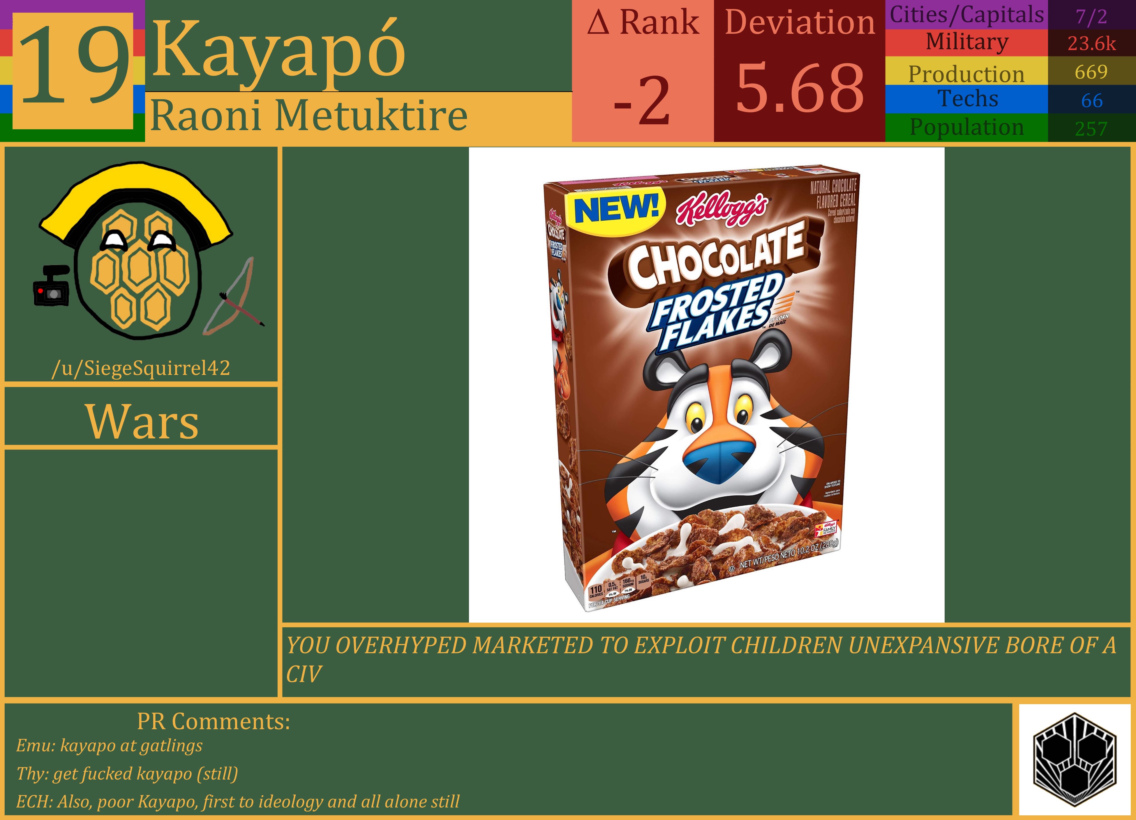 CBR In-Game Screenshot of Kayapo