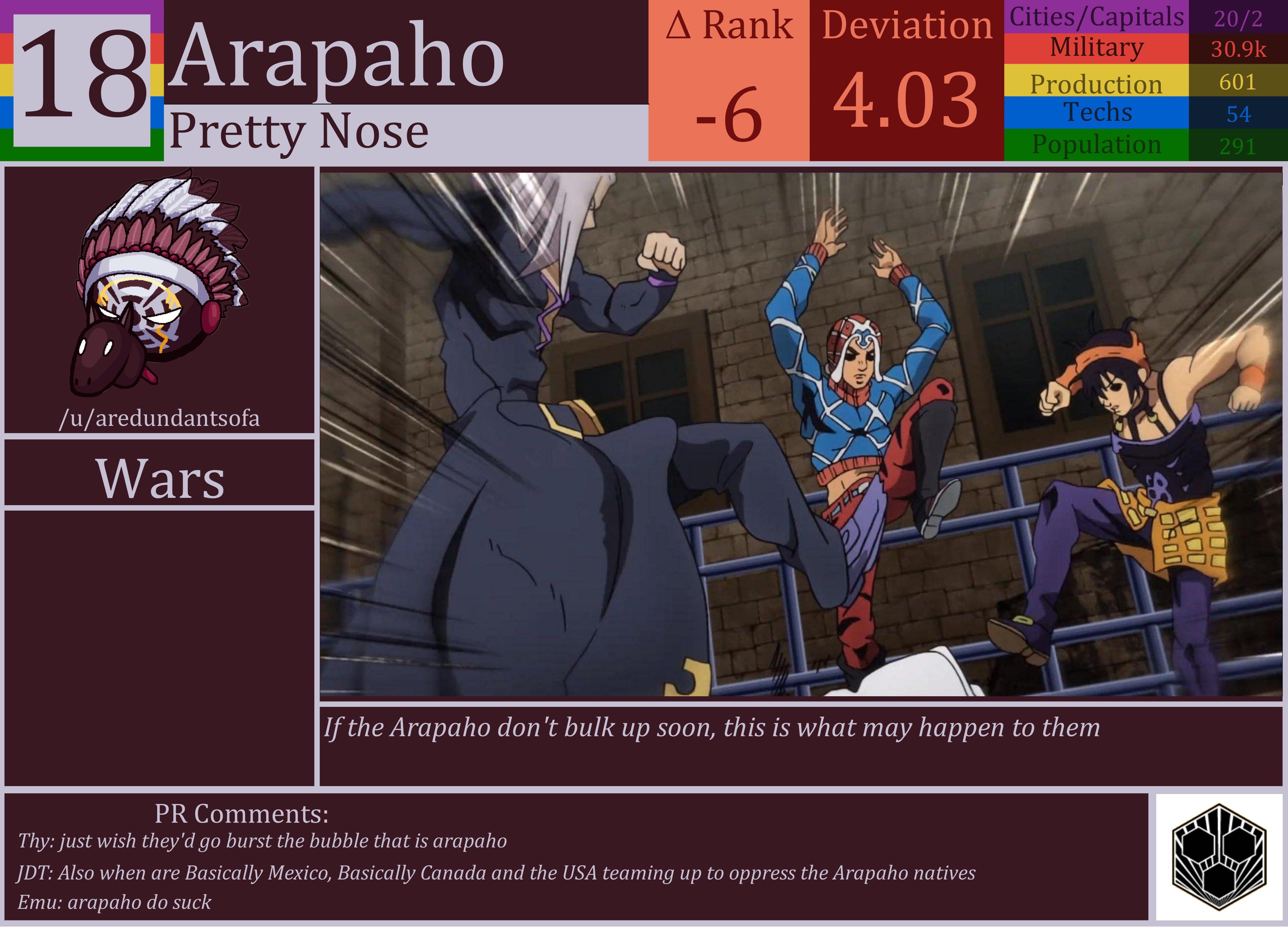 CBR In-Game Screenshot of Arapaho