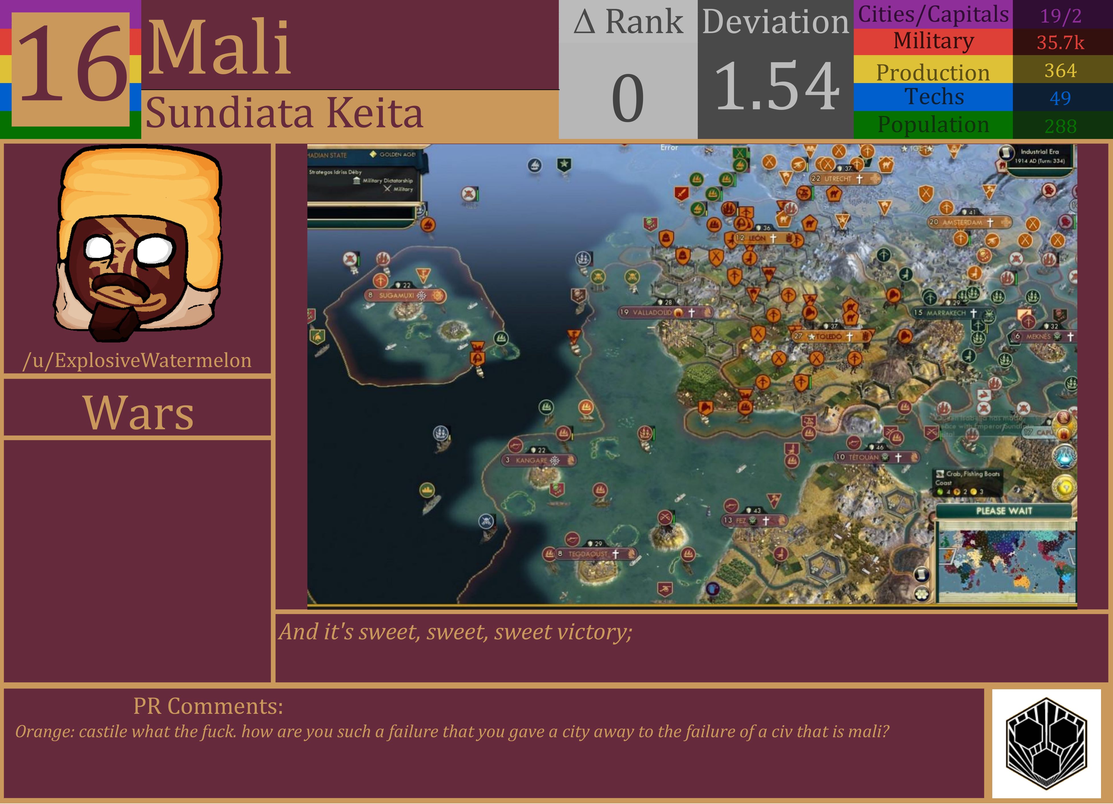 CBR In-Game Screenshot of Mali