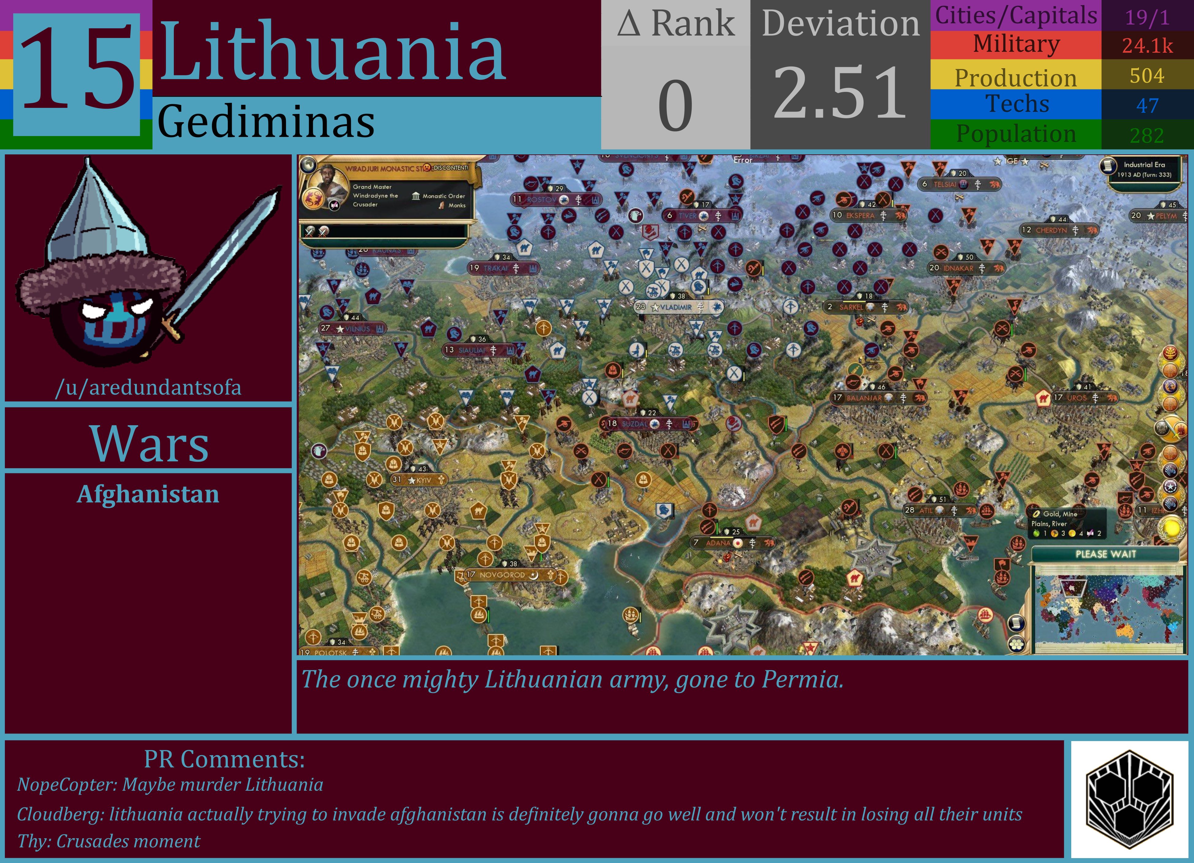 CBR In-Game Screenshot of Lithuania