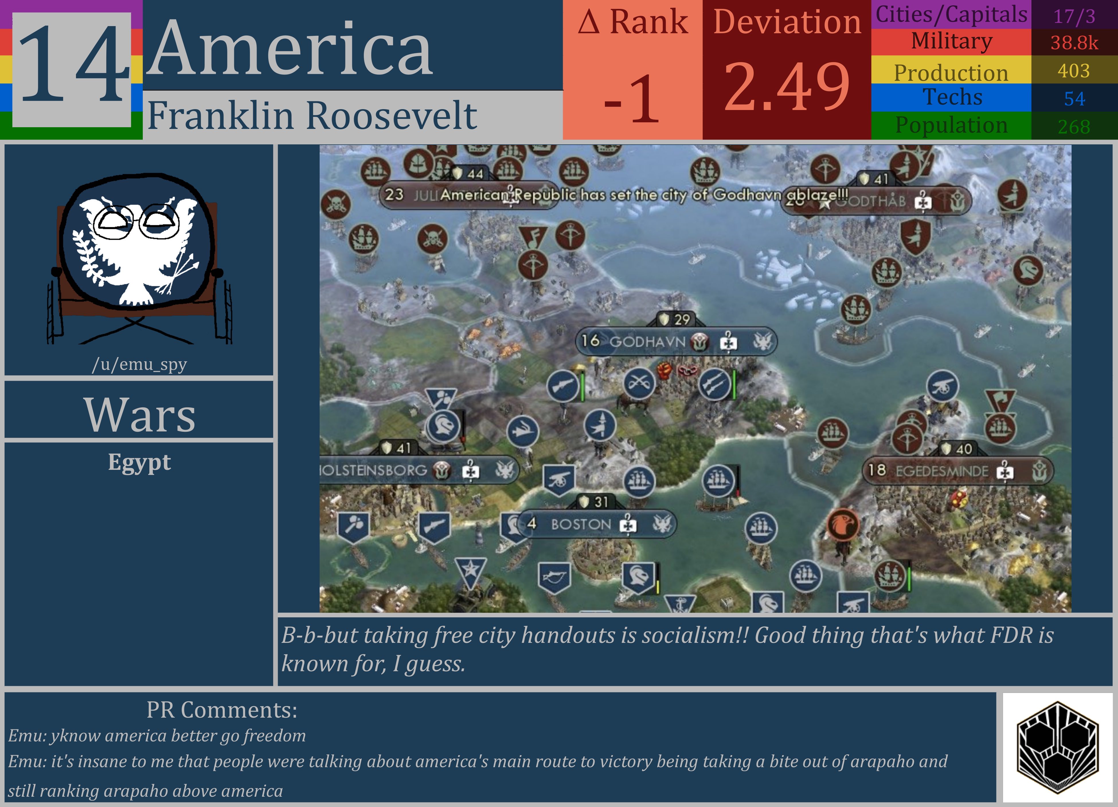 CBR In-Game Screenshot of America