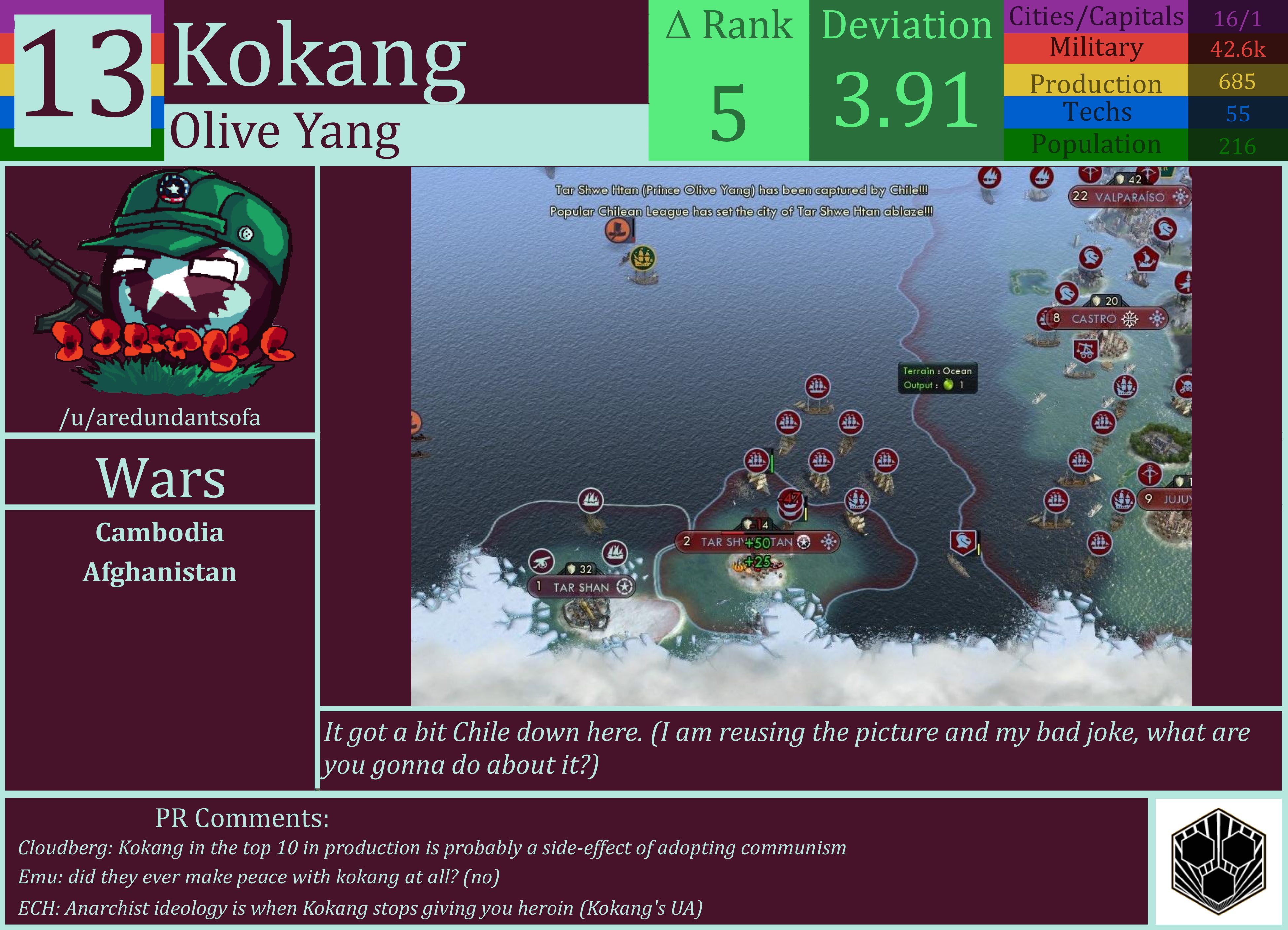 CBR In-Game Screenshot of Kokang