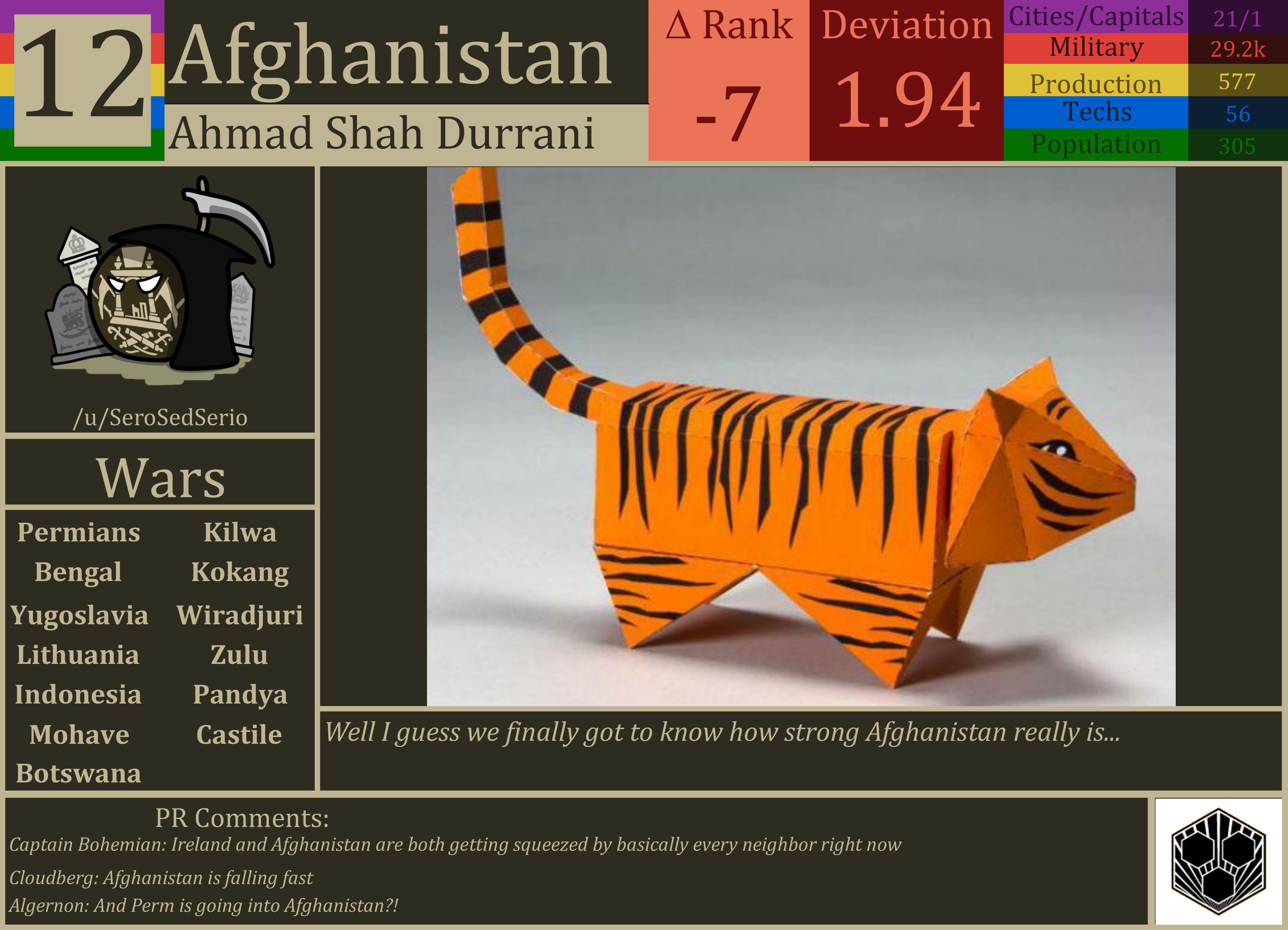 CBR In-Game Screenshot of Afghanistan