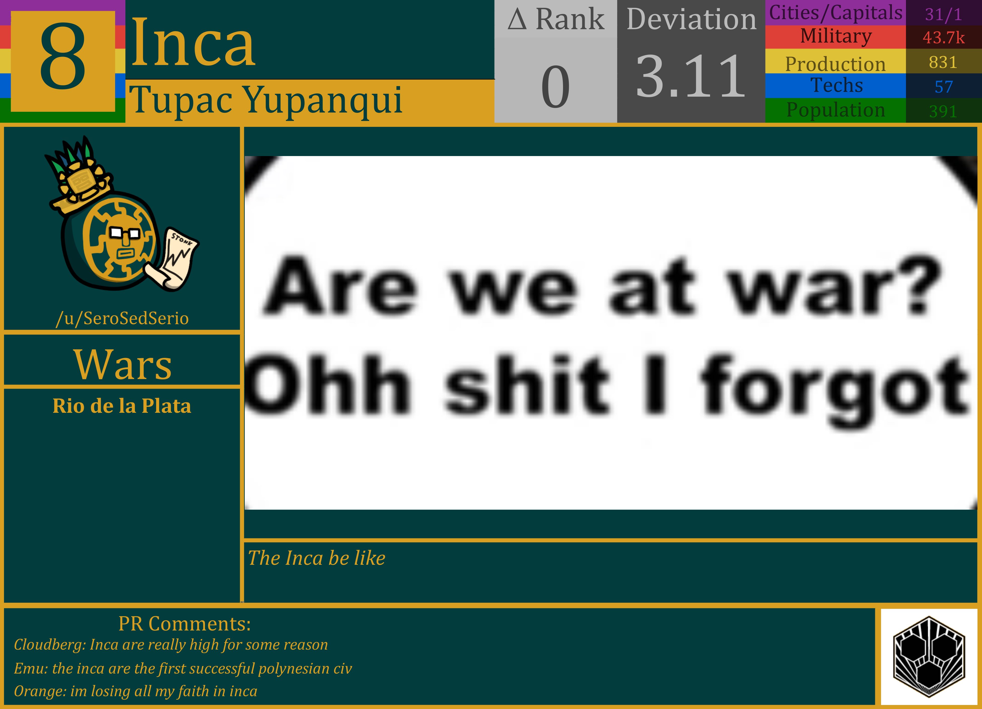 CBR In-Game Screenshot of Inca