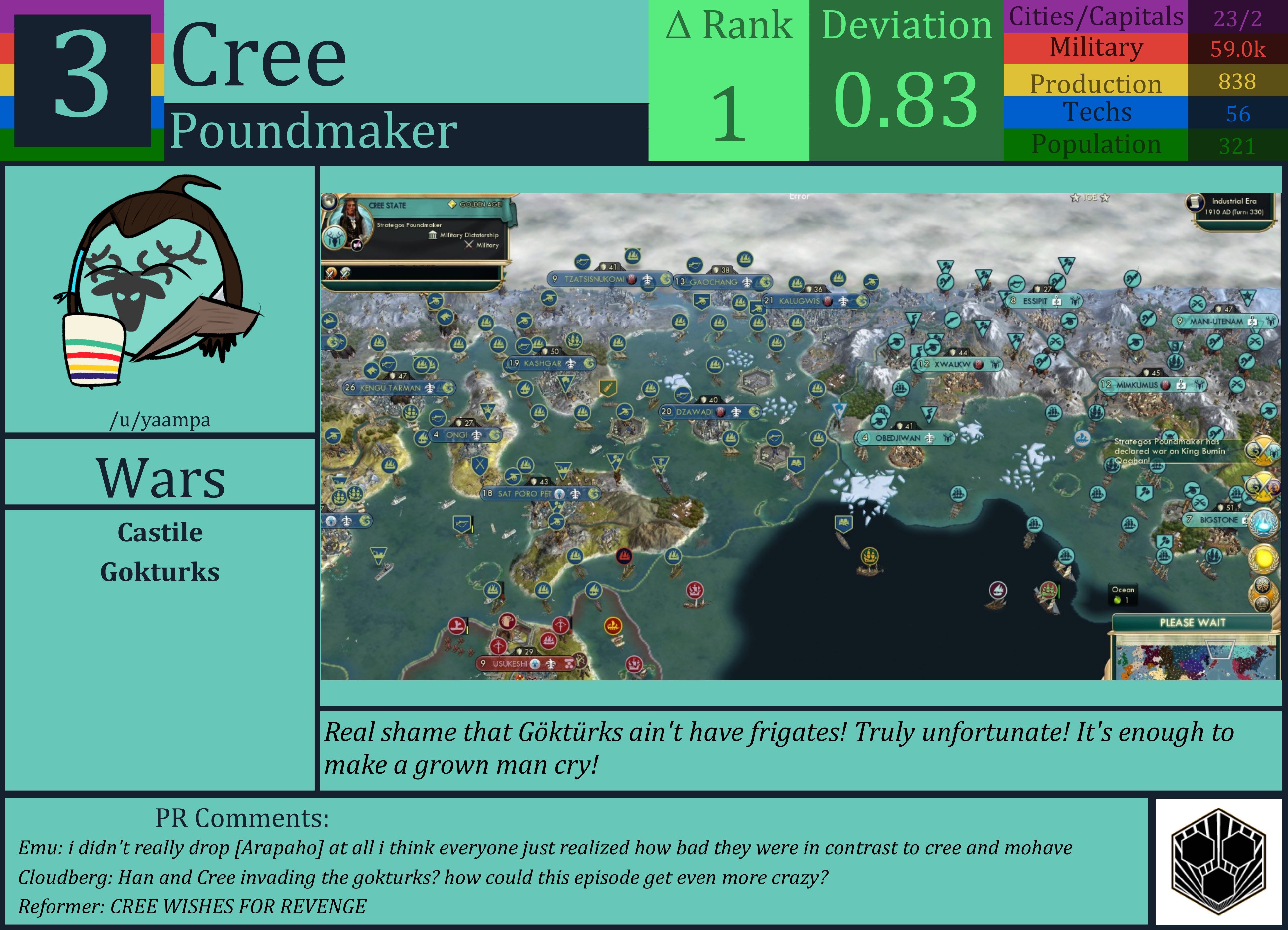 CBR In-Game Screenshot of Cree