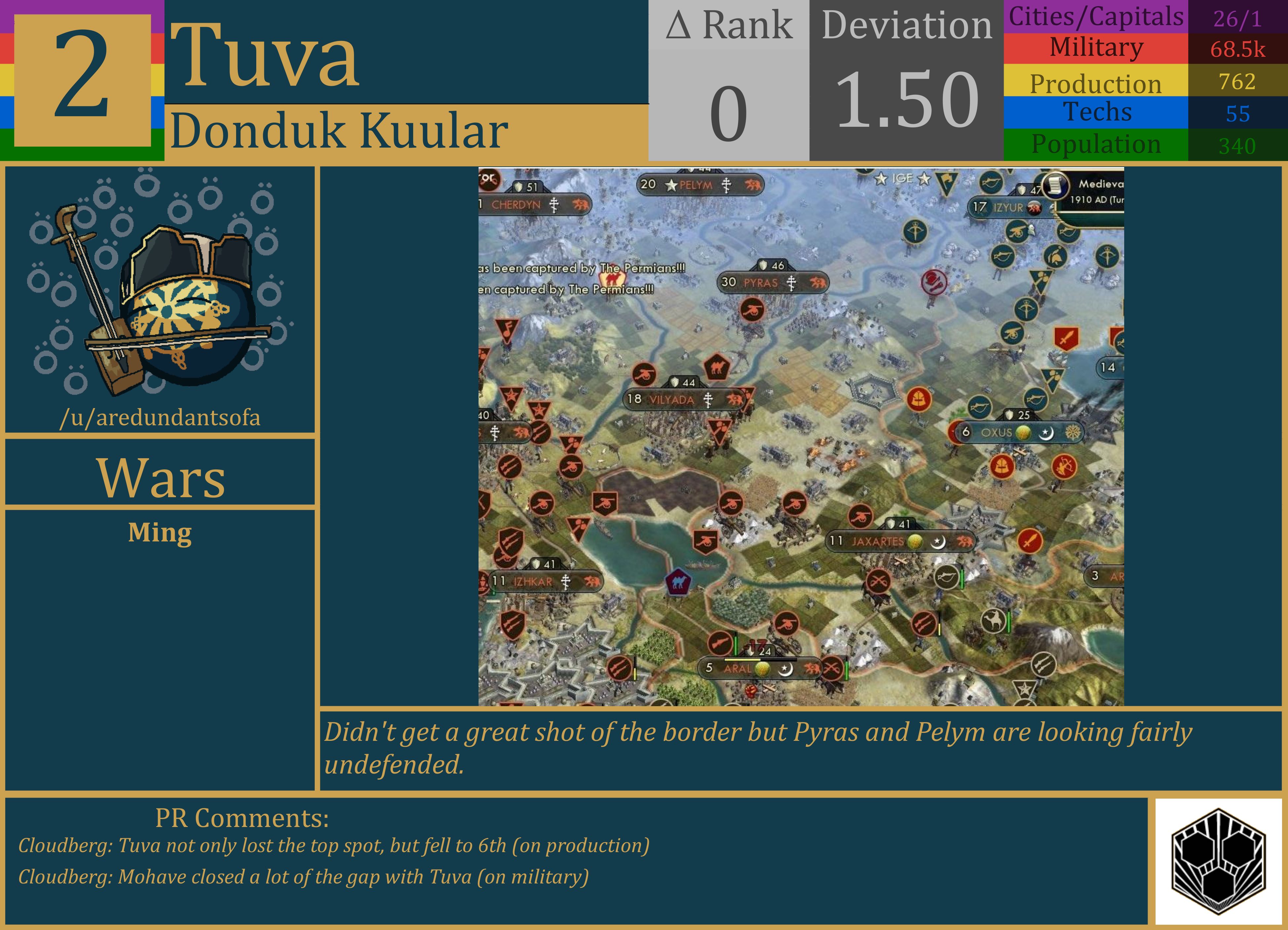 CBR In-Game Screenshot of Tuva