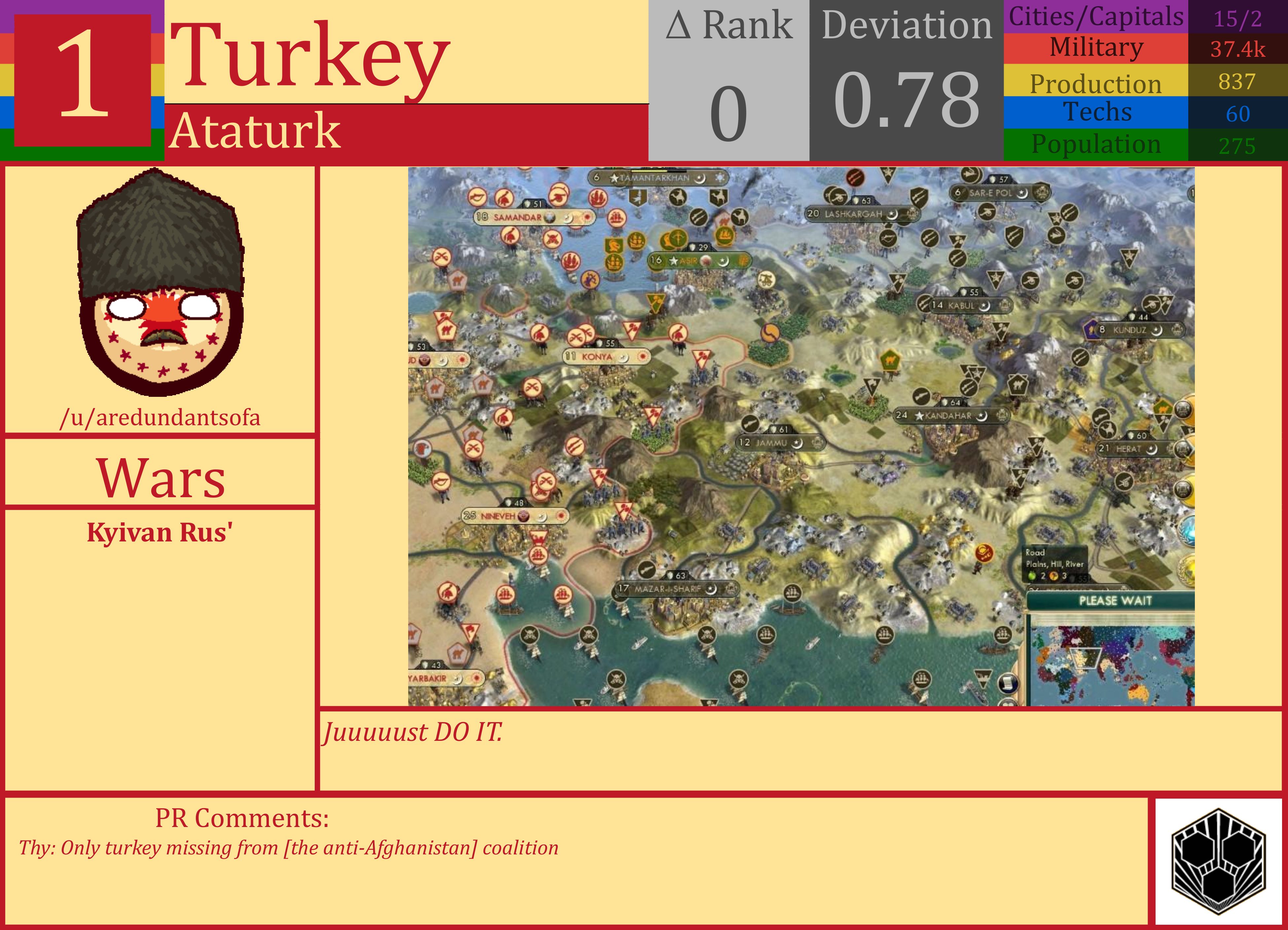 CBR In-Game Screenshot of Turkey