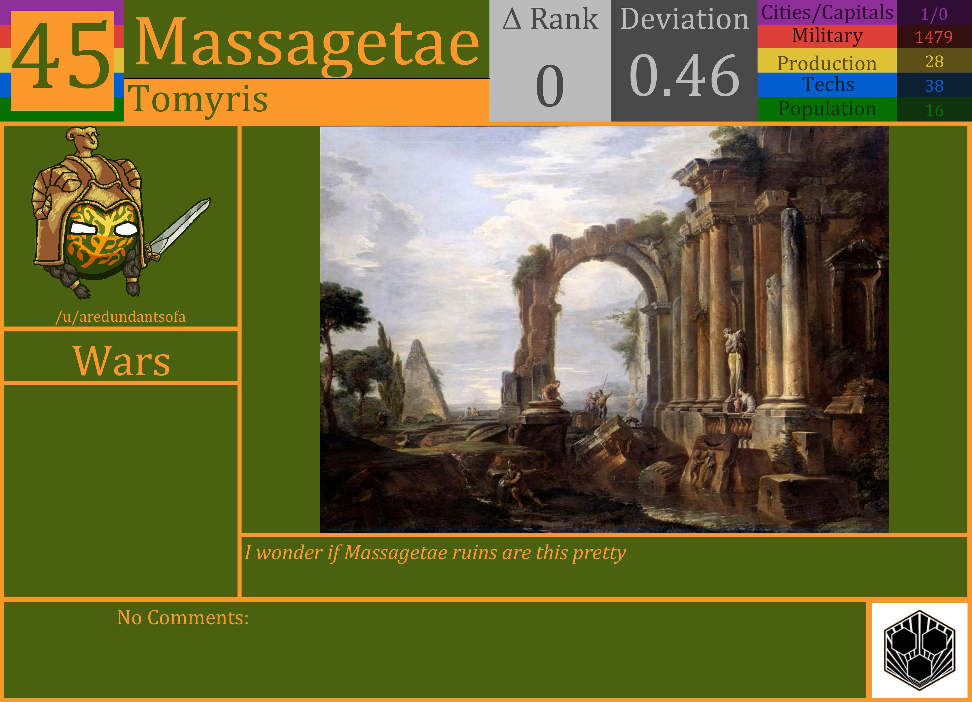 CBR In-Game Screenshot of Massagetae