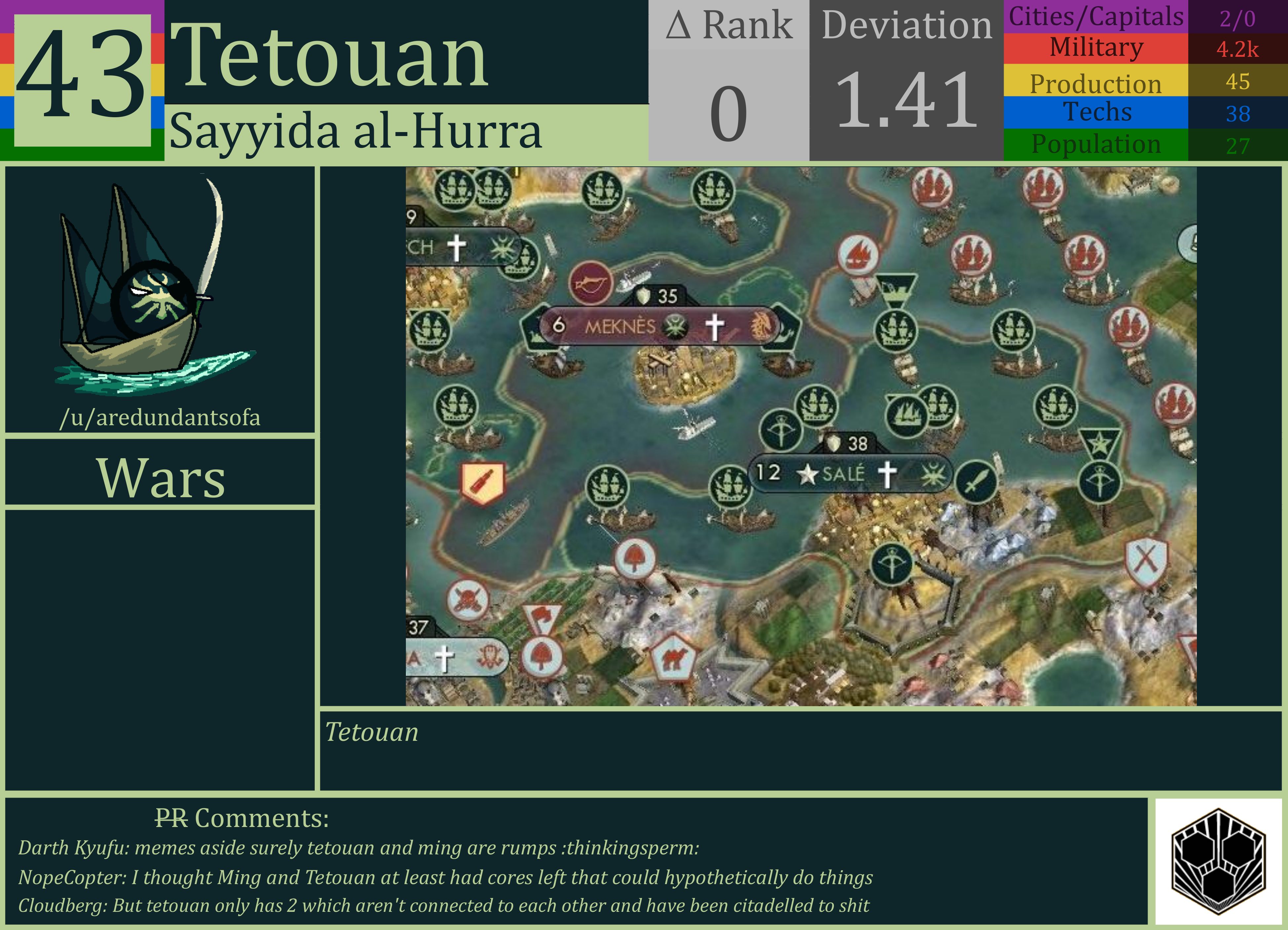 CBR In-Game Screenshot of Tetouan