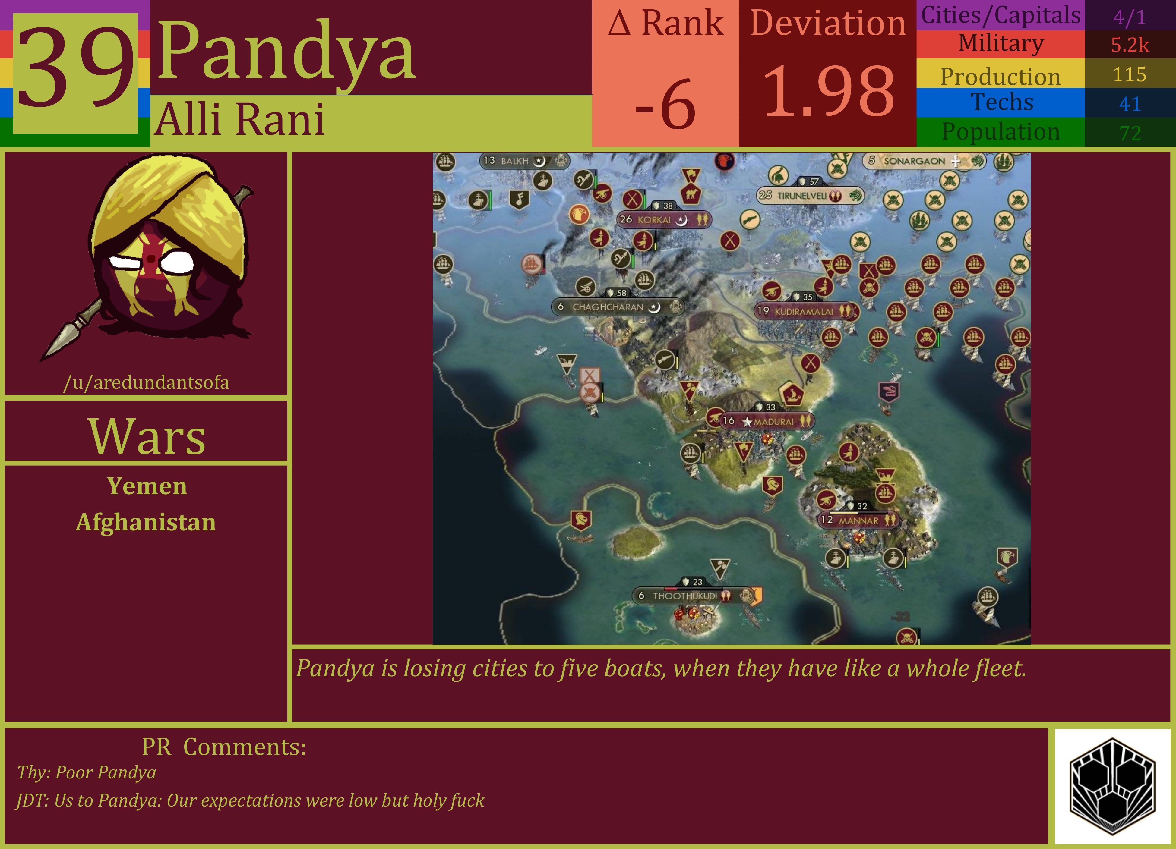 CBR In-Game Screenshot of Pandya