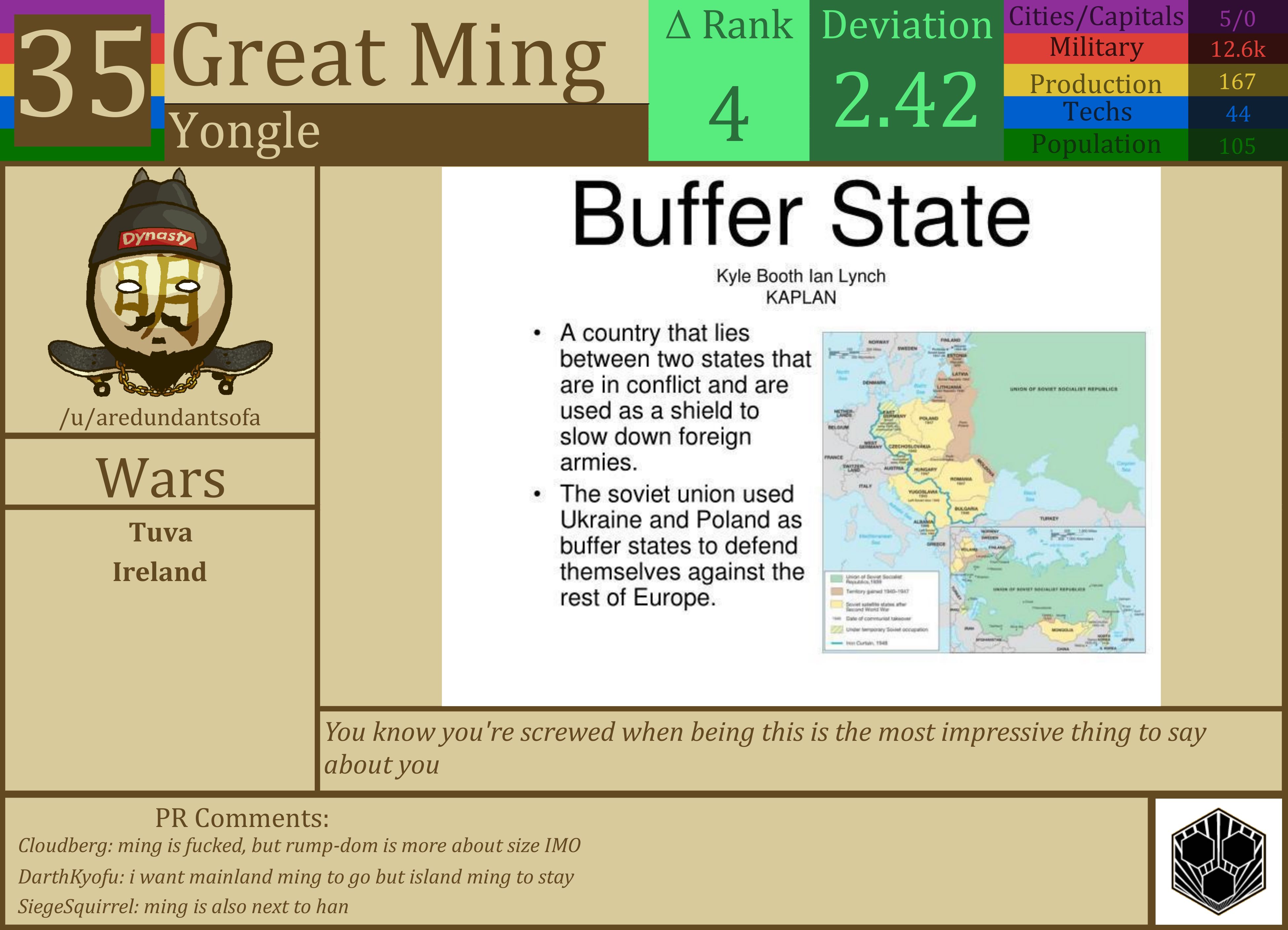 CBR In-Game Screenshot of Ming