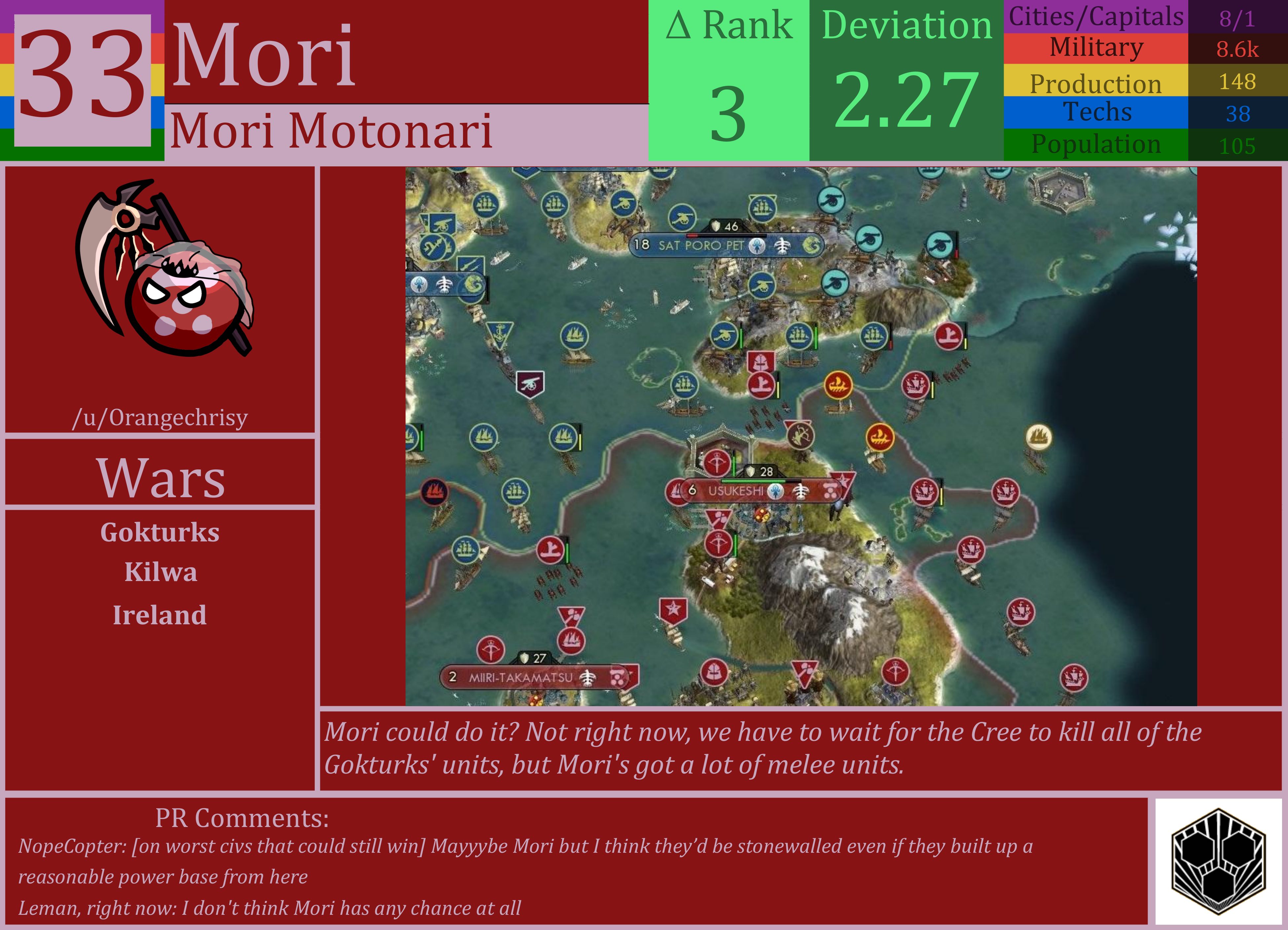 CBR In-Game Screenshot of Mori
