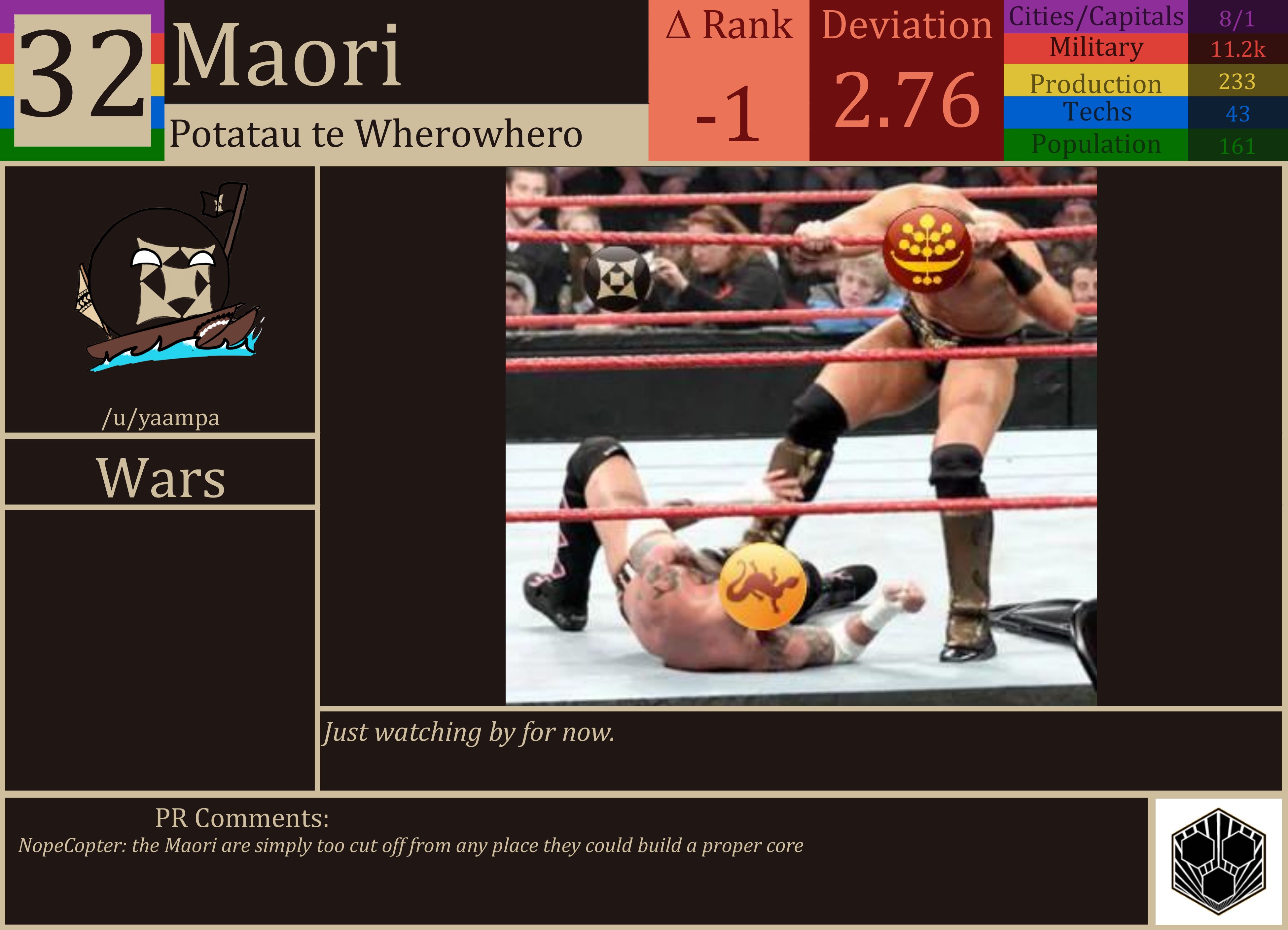 CBR In-Game Screenshot of Maori