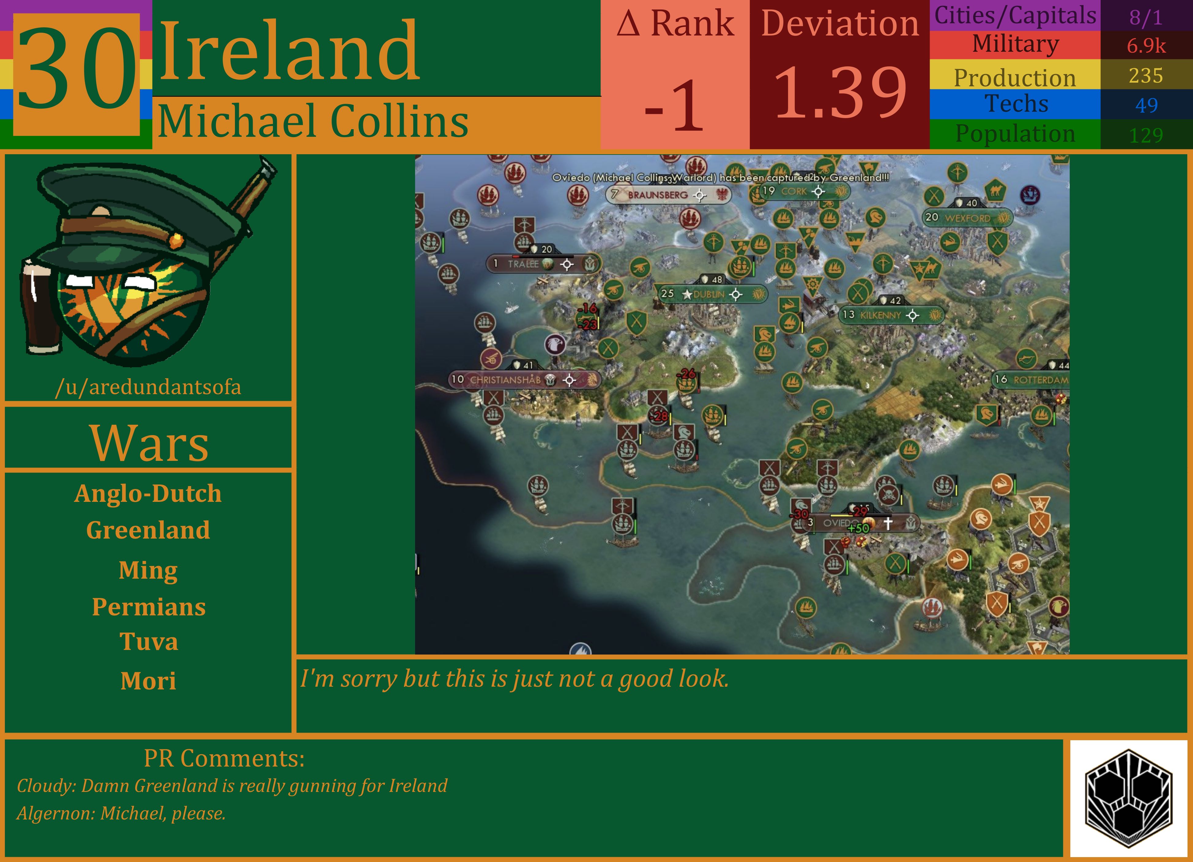 CBR In-Game Screenshot of Zulu