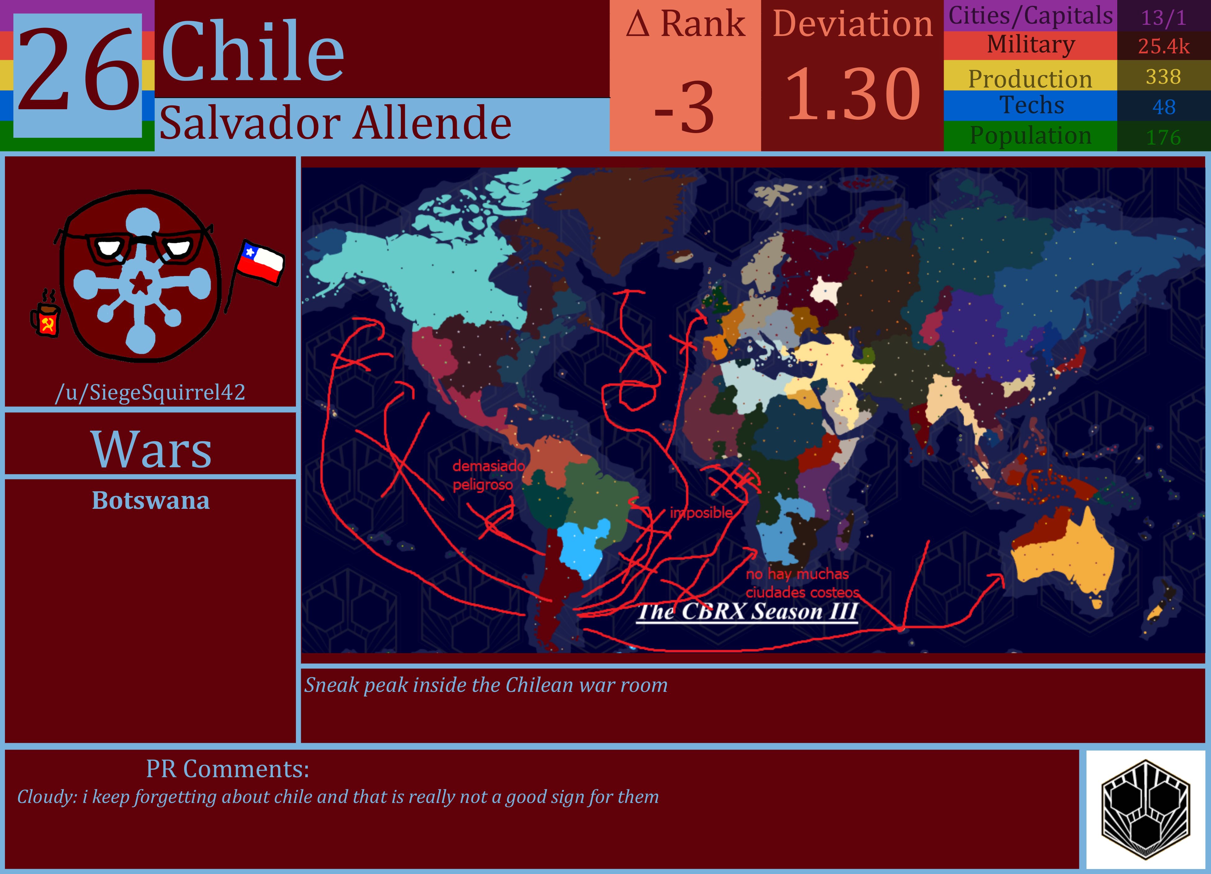 CBR In-Game Screenshot of Chile