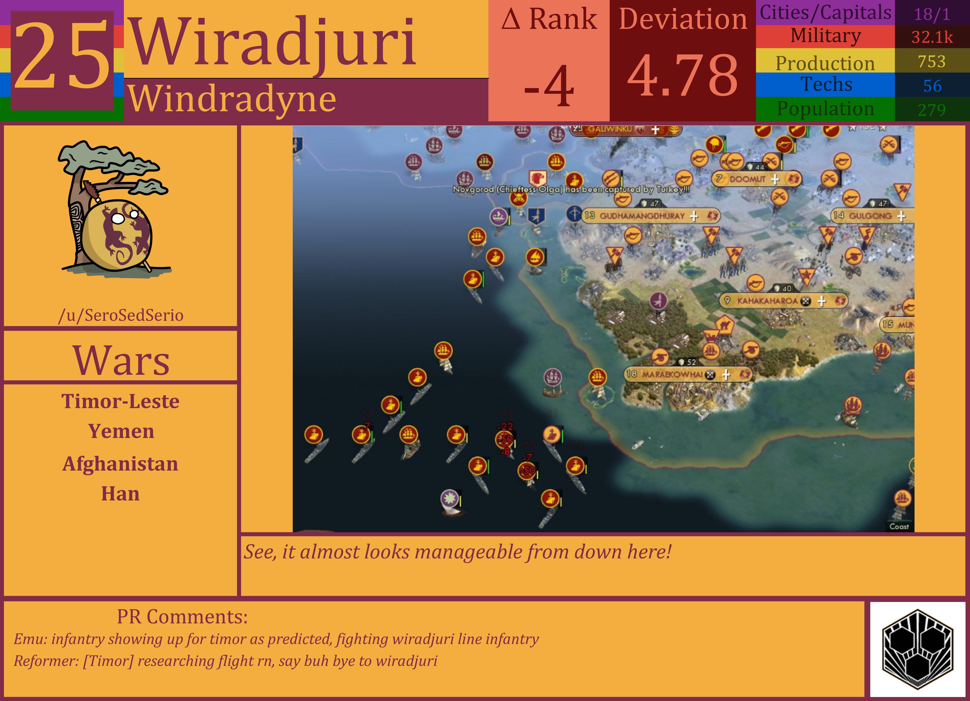 CBR In-Game Screenshot of Wiradjuri