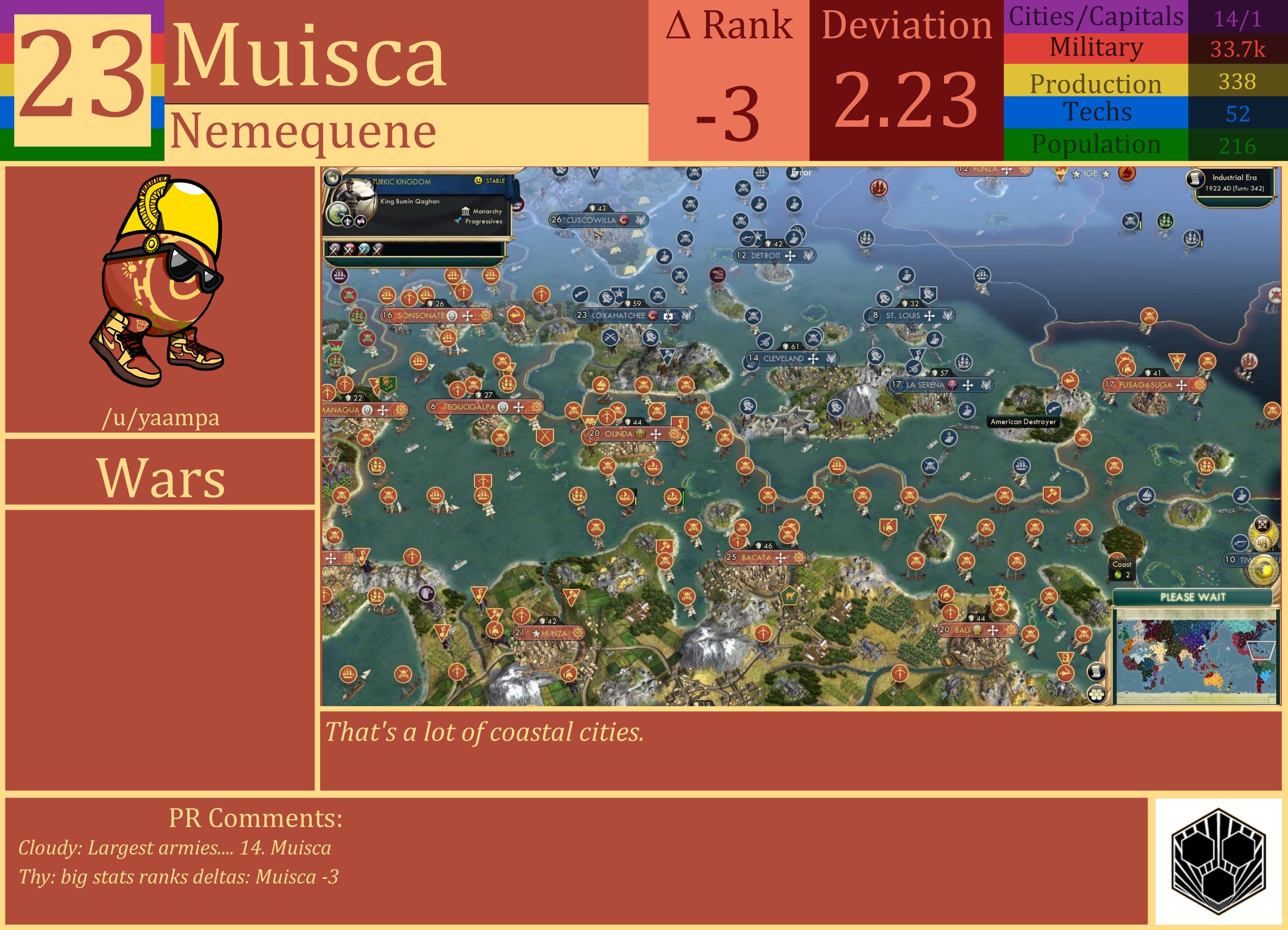 CBR In-Game Screenshot of Muisca