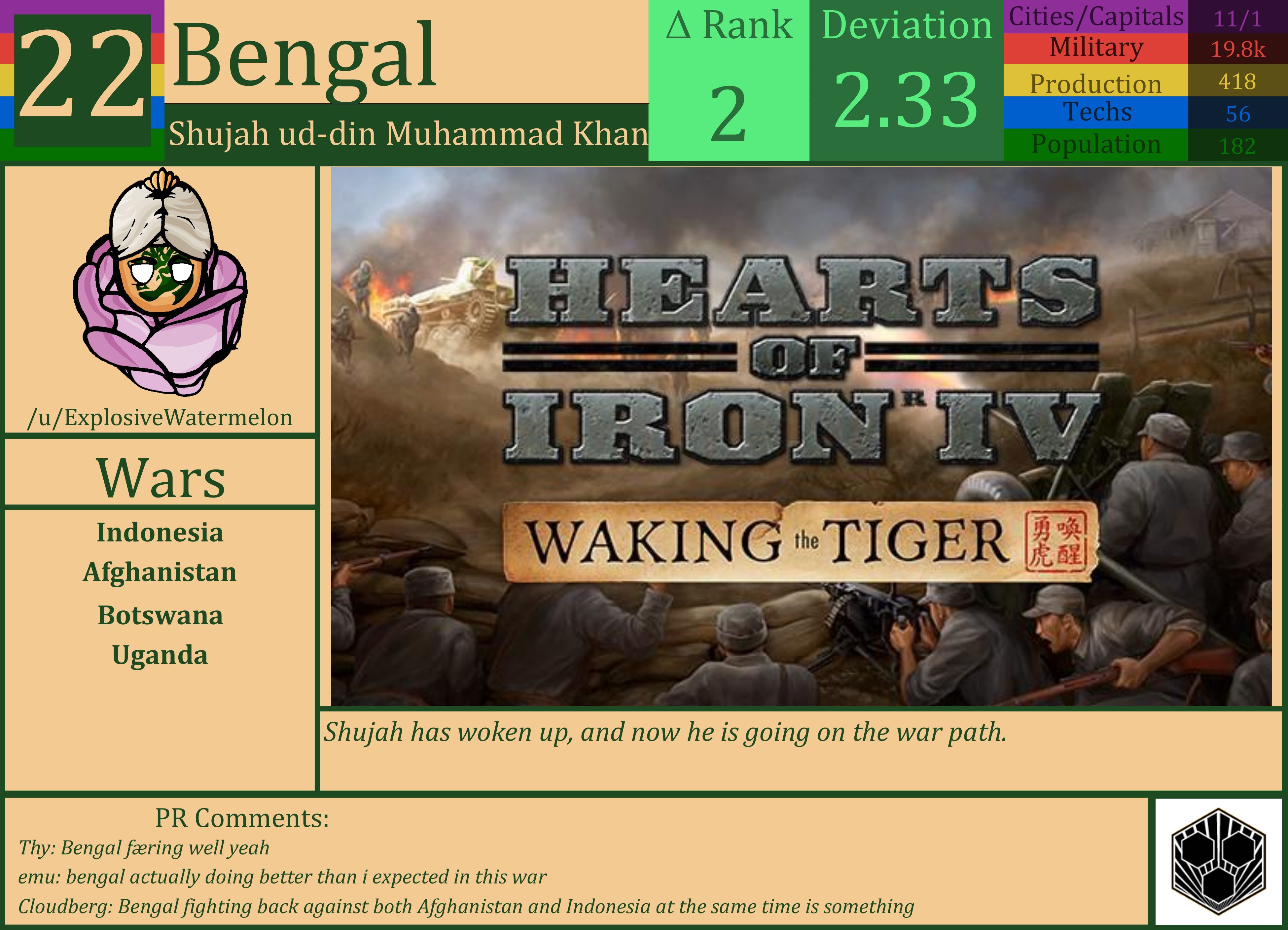 CBR In-Game Screenshot of Bengal