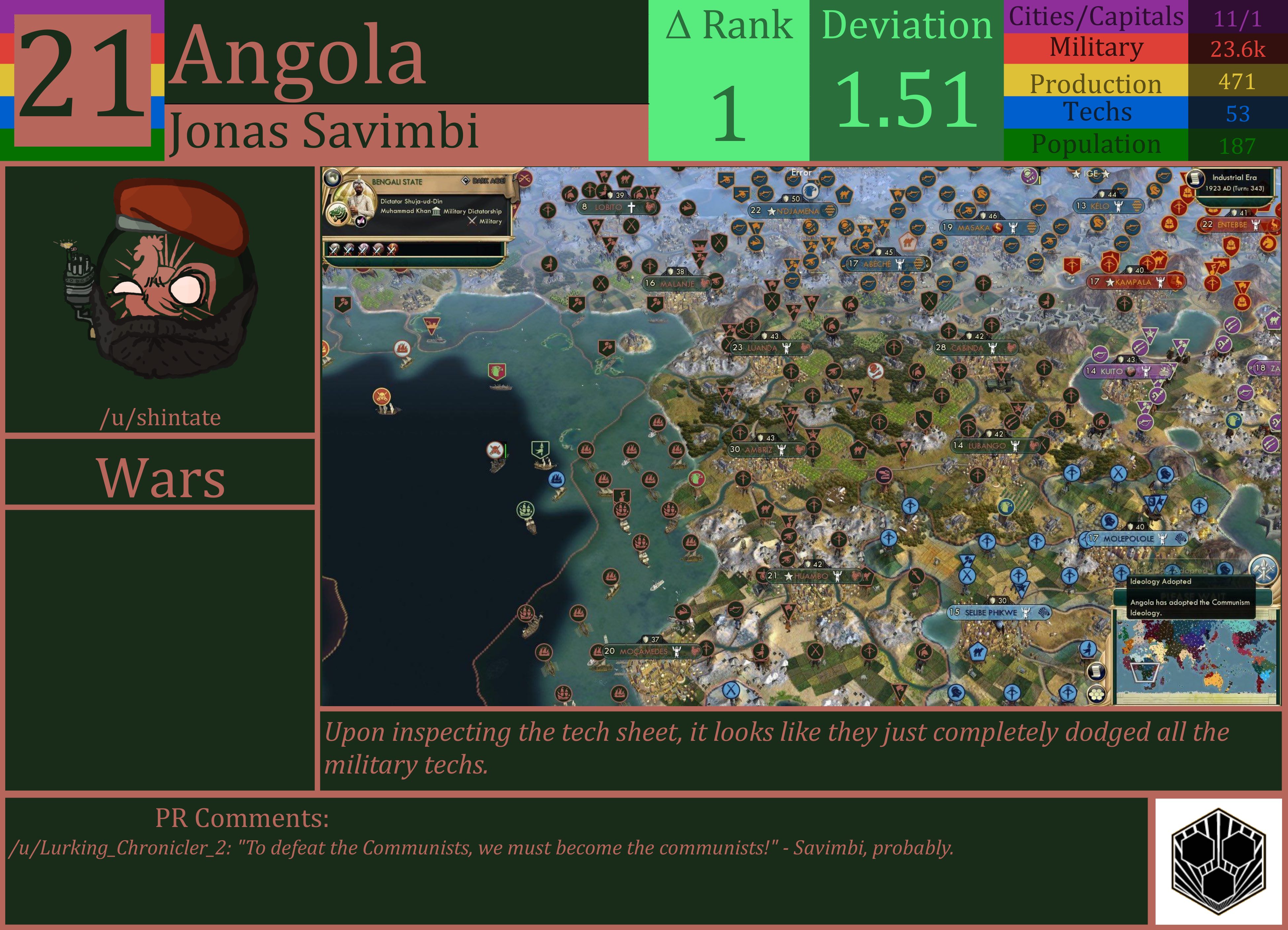 CBR In-Game Screenshot of Angola